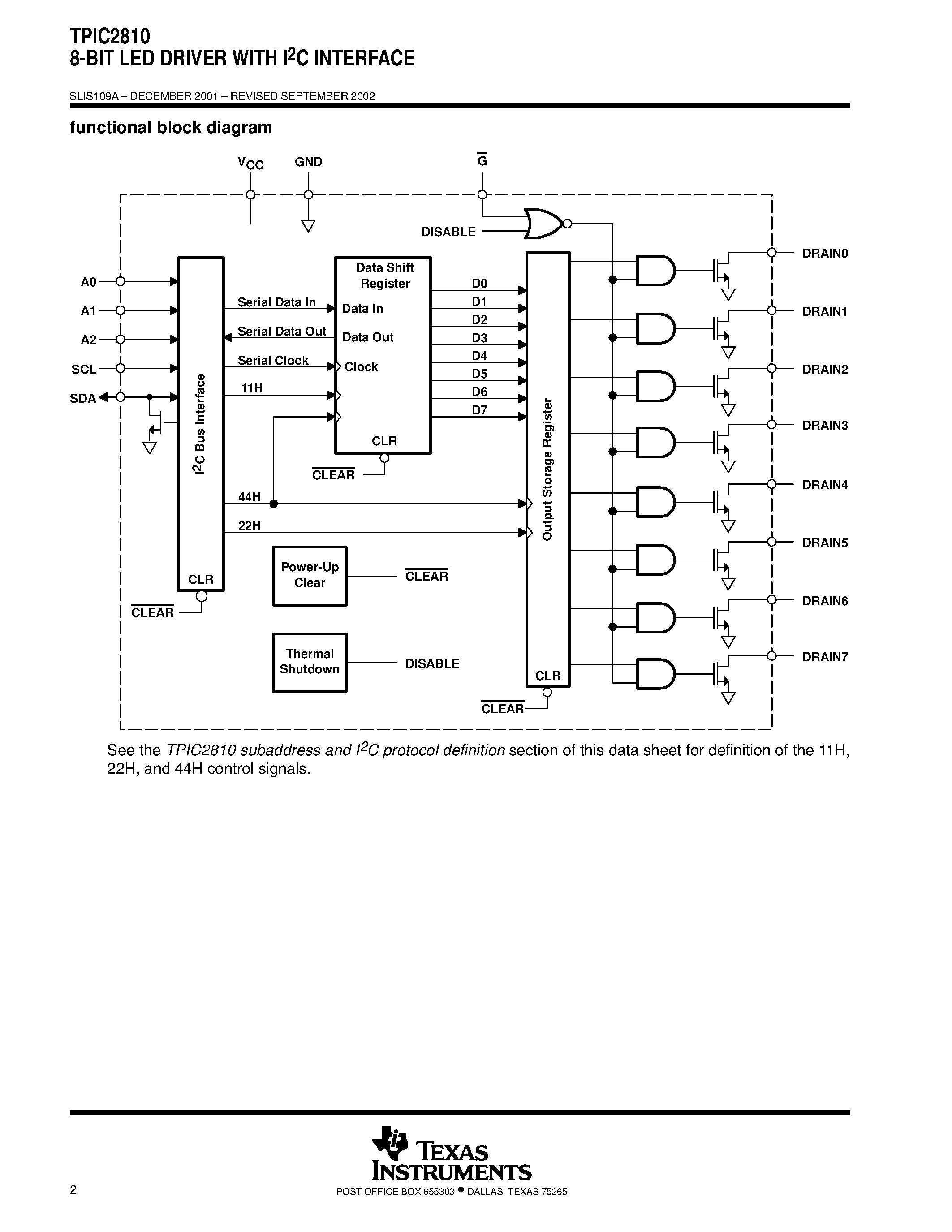 Datasheet TPIC2810 - 8-BIT LED DRIVER WITH I2C INTERFACE page 2