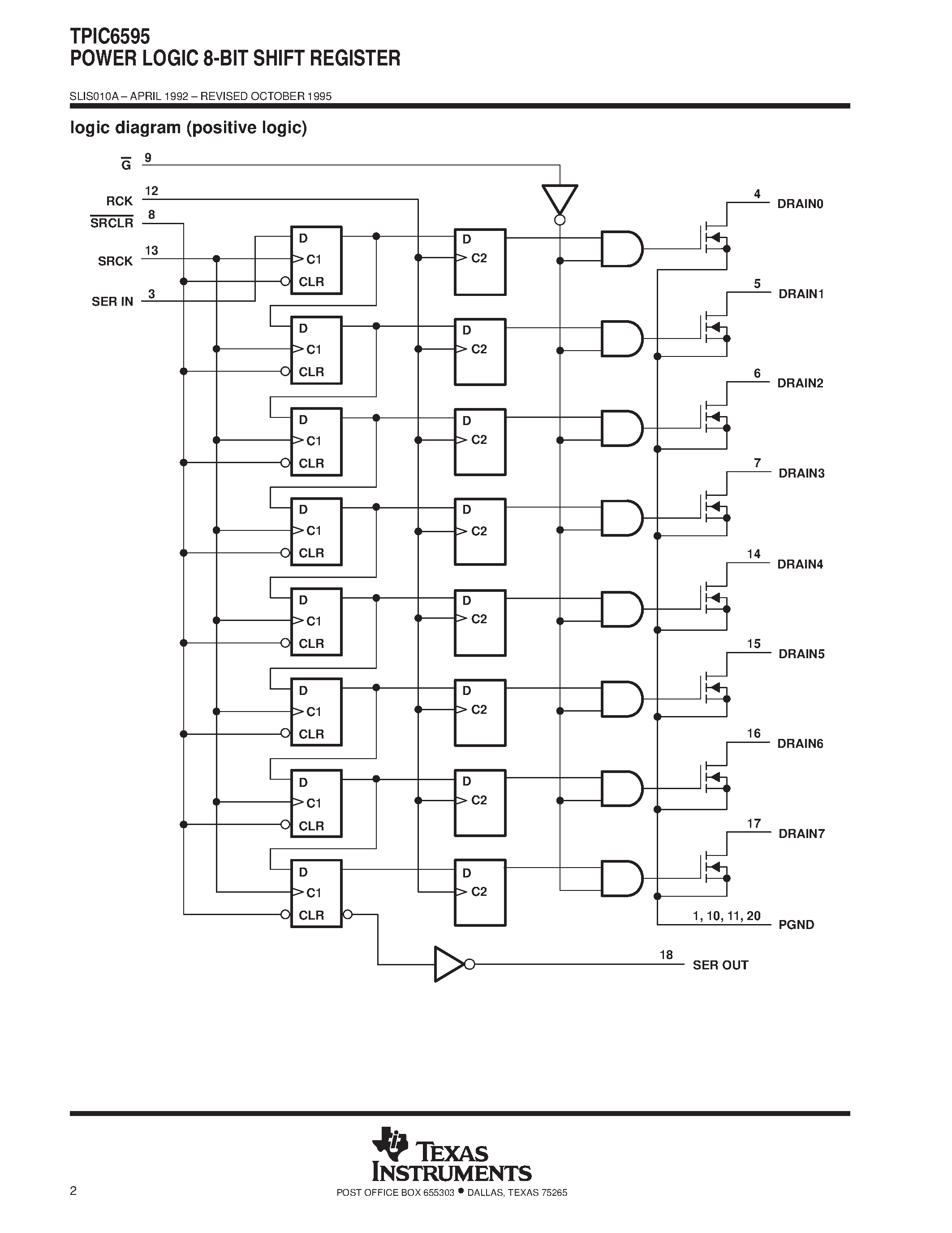 Datasheet TPIC6595DW - POWER LOGIC 8-BIT SHIFT REGISTER page 2