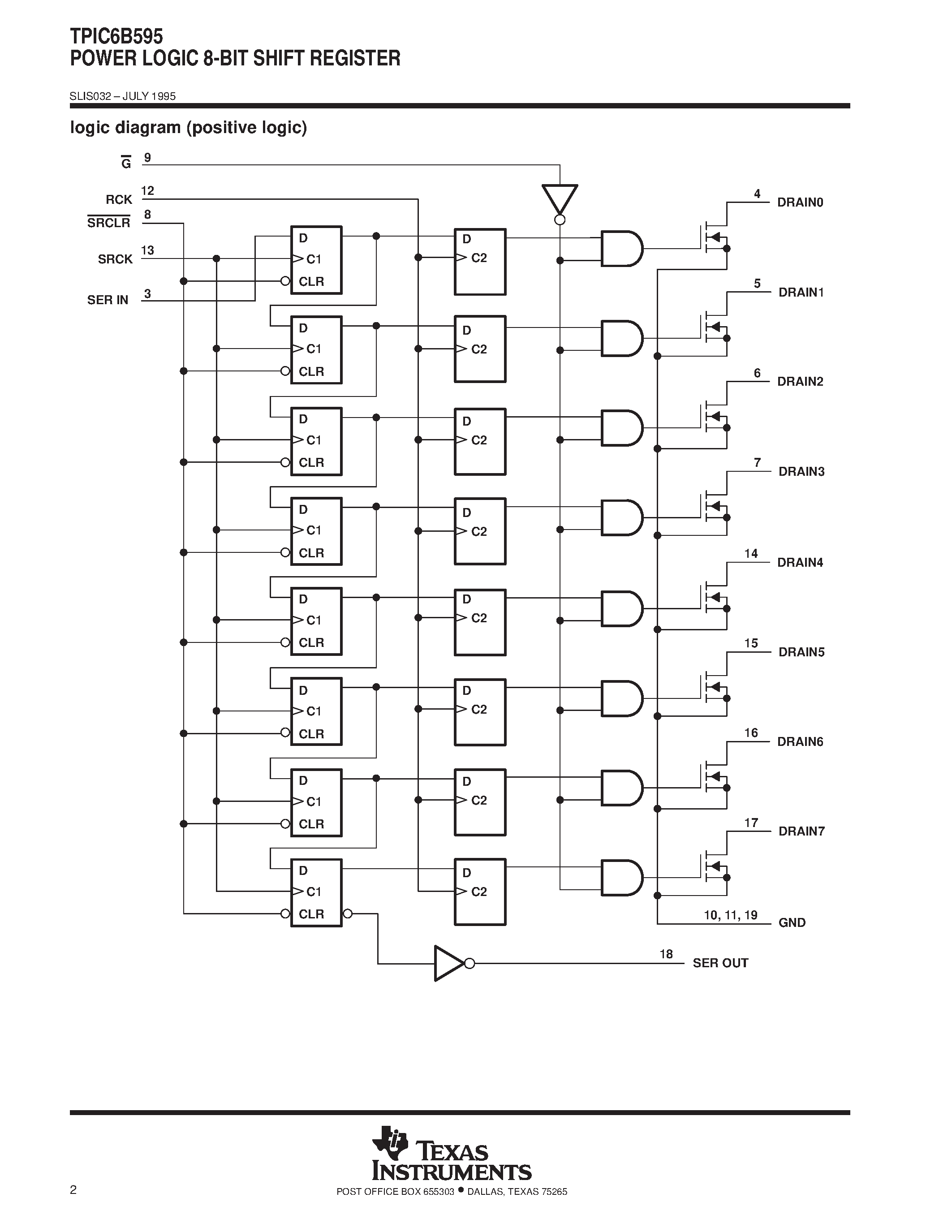 Datasheet TPIC6B595DW - POWER LOGIC 8-BIT SHIFT REGISTER page 2