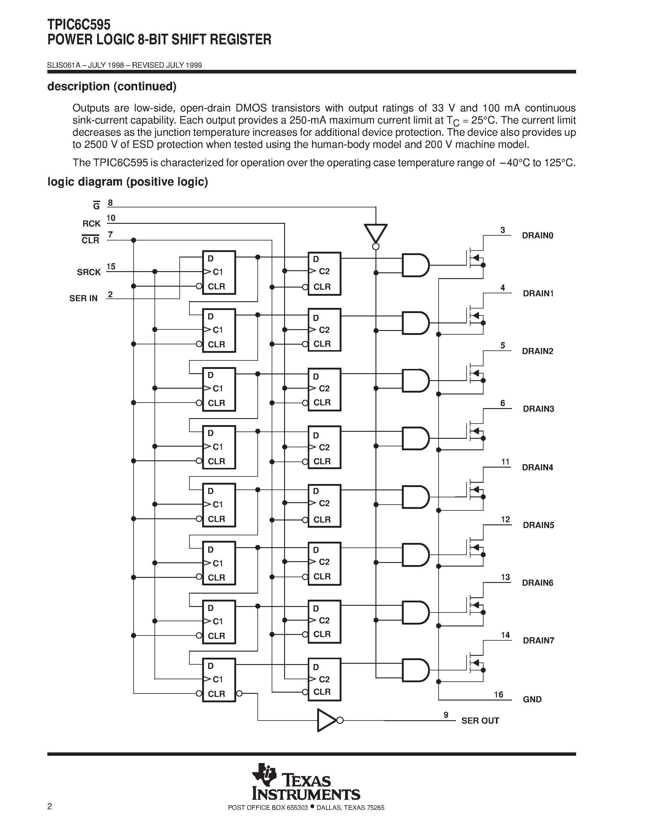 Datasheet TPIC6C595 - POWER LOGIC 8-BIT SHIFT REGISTER page 2