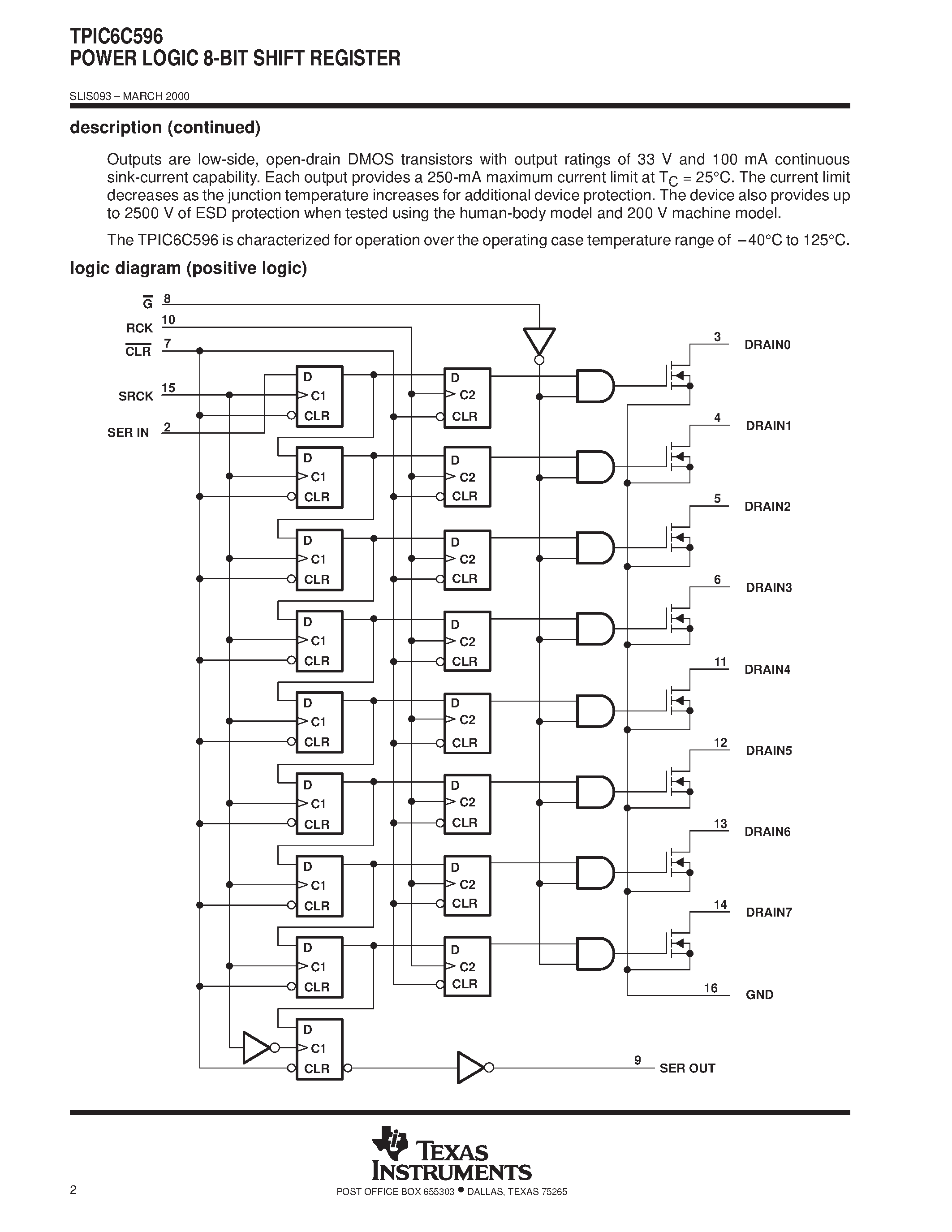 Datasheet TPIC6C596D - POWER LOGIC 8-BIT SHIFT REGISTER page 2