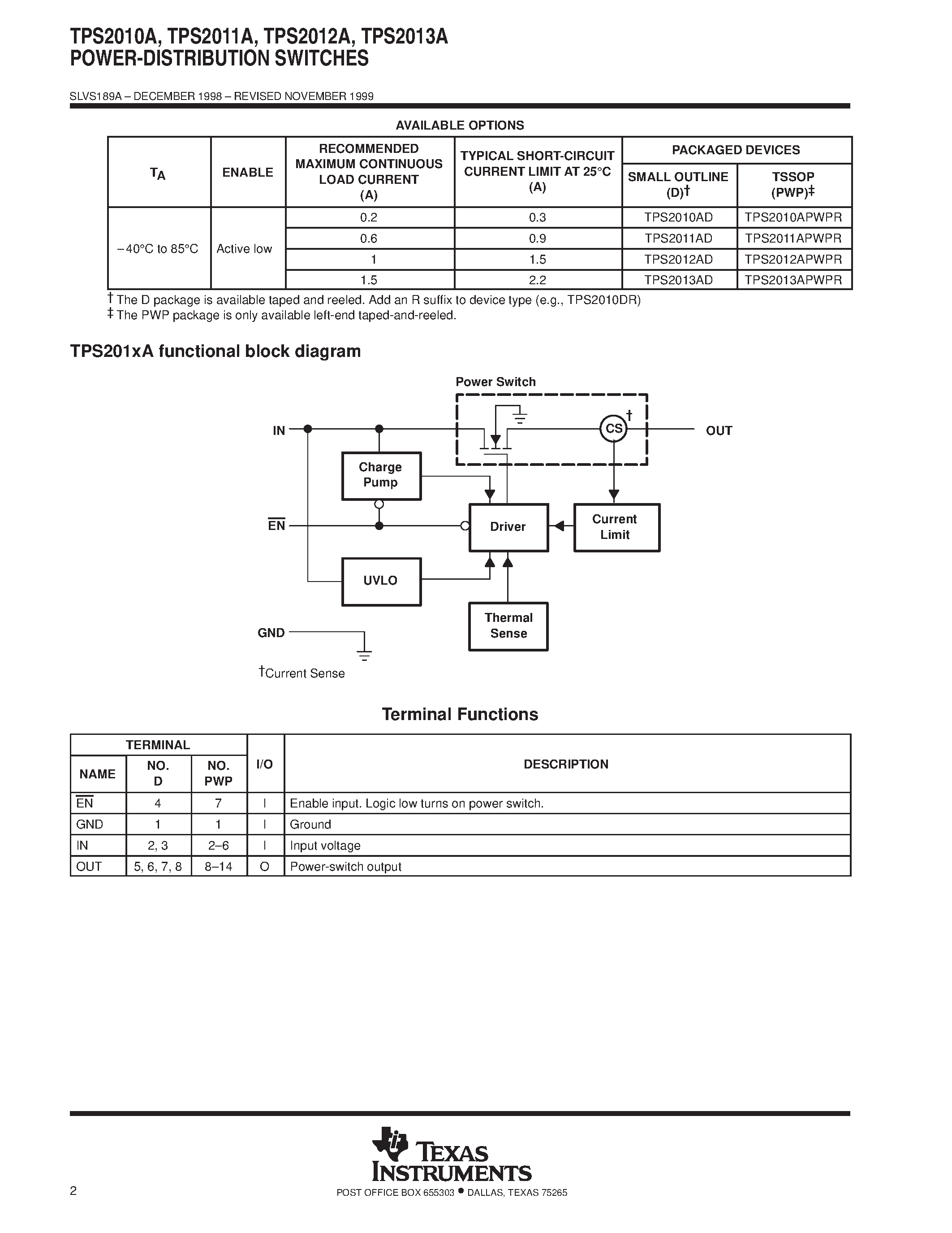 Даташит на микросхему TPS2010A страница 2 Даташит TPS2010A - POWER-DISTRIBUTION SWITCHES страница 2