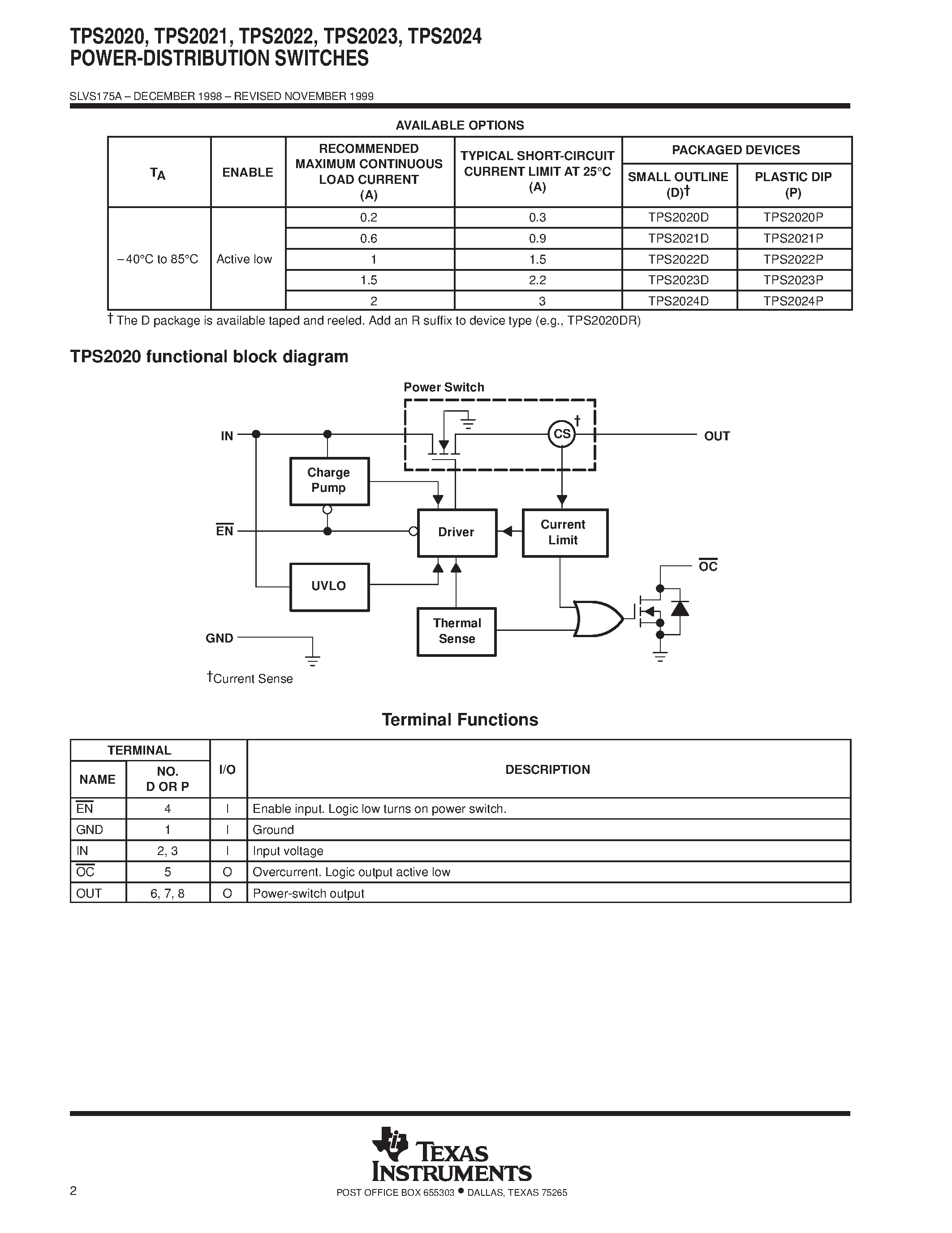 Даташит TPS2021P - POWER-DISTRIBUTION SWITCHES страница 2