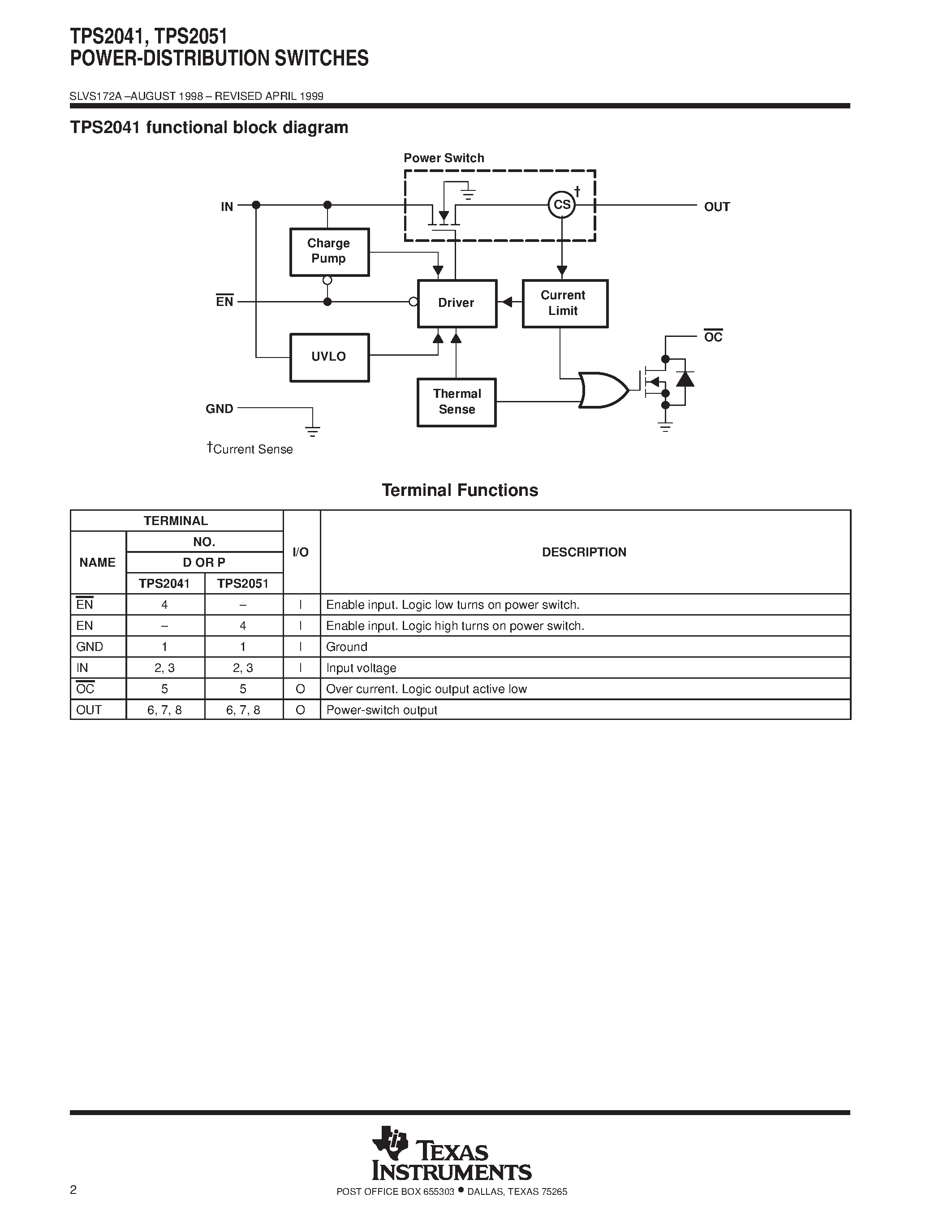 Даташит на микросхему TPS2041 страница 2 Даташит TPS2041 - POWER-DISTRIBUTION SWITCHES страница 2