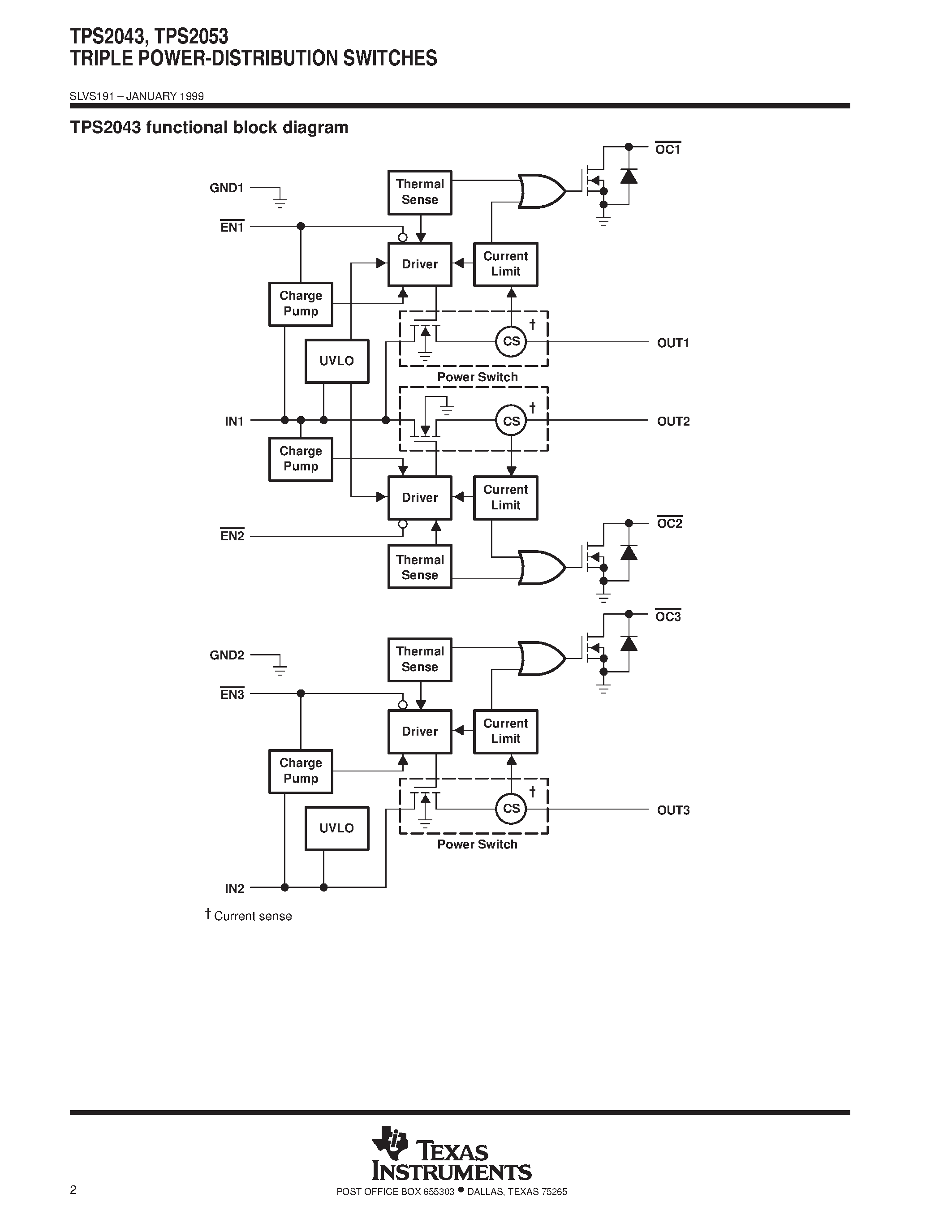 Даташит TPS2043D - TRIPLE POWER-DISTRIBUTION SWITCHES страница 2
