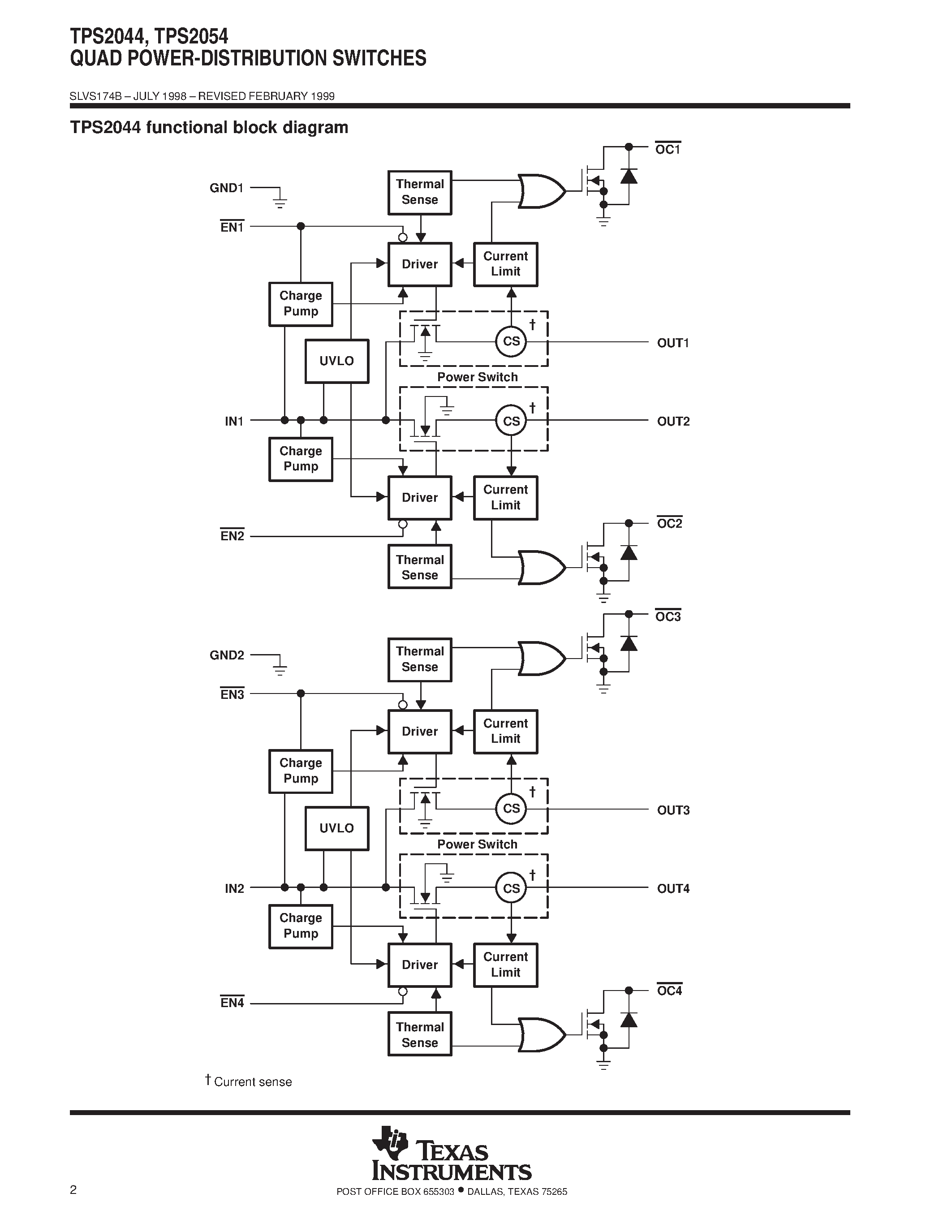 Даташит TPS2044D - QUAD POWER-DISTRIBUTION SWITCHES страница 2