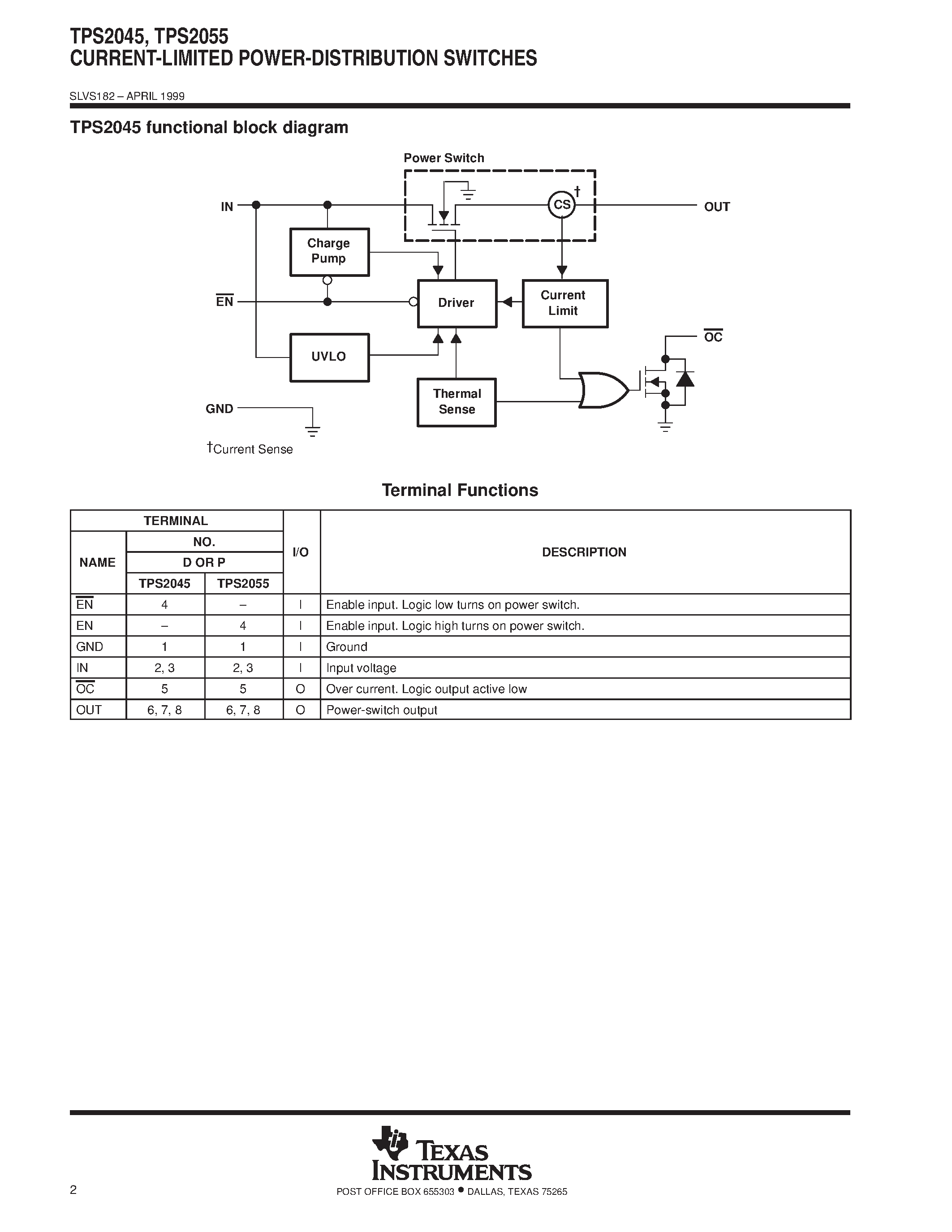 Даташит TPS2045 - CURRENT-LIMITED POWER-DISTRIBUTION SWITCHES страница 2