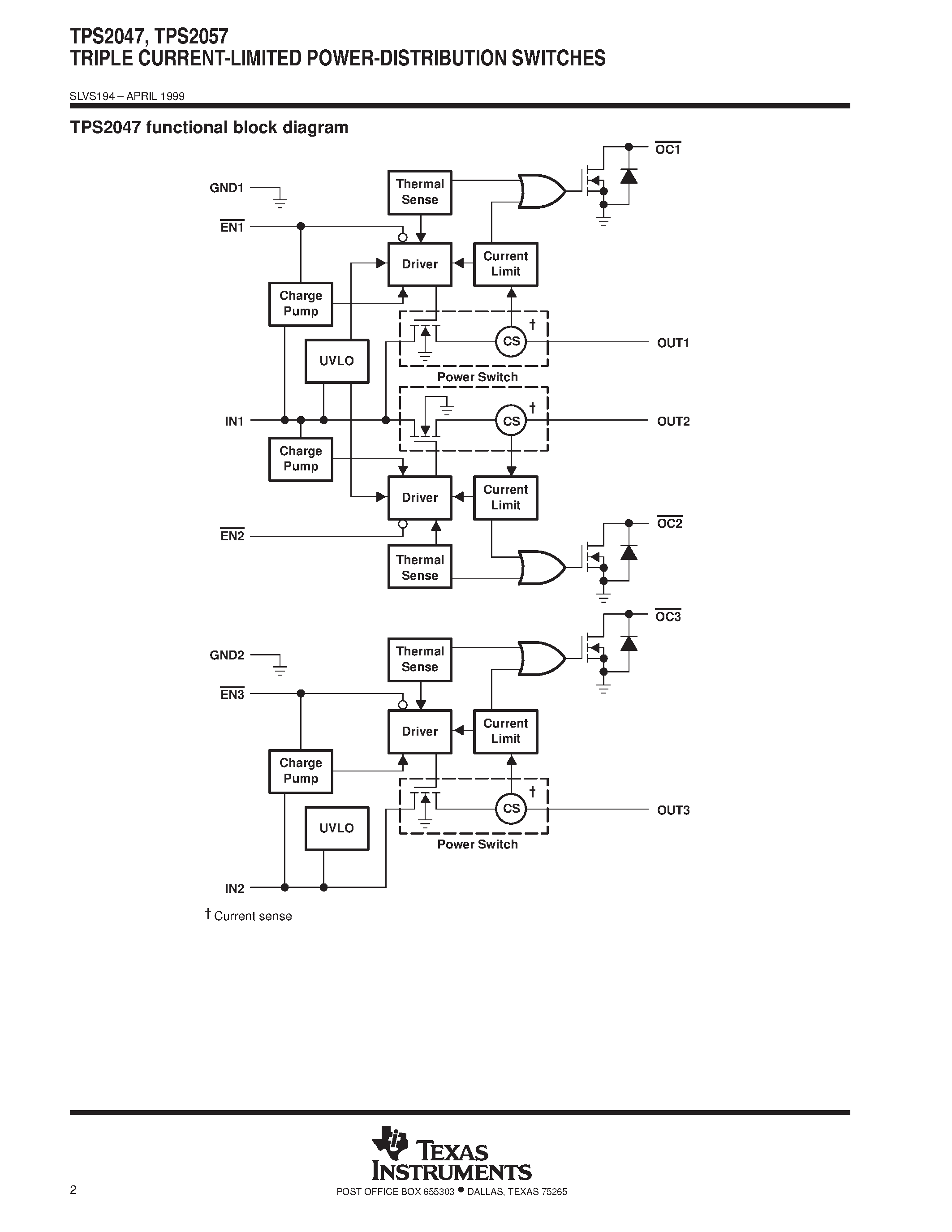 Даташит TPS2047D - TRIPLE CURRENT-LIMITED POWER-DISTRIBUTION SWITCHES страница 2