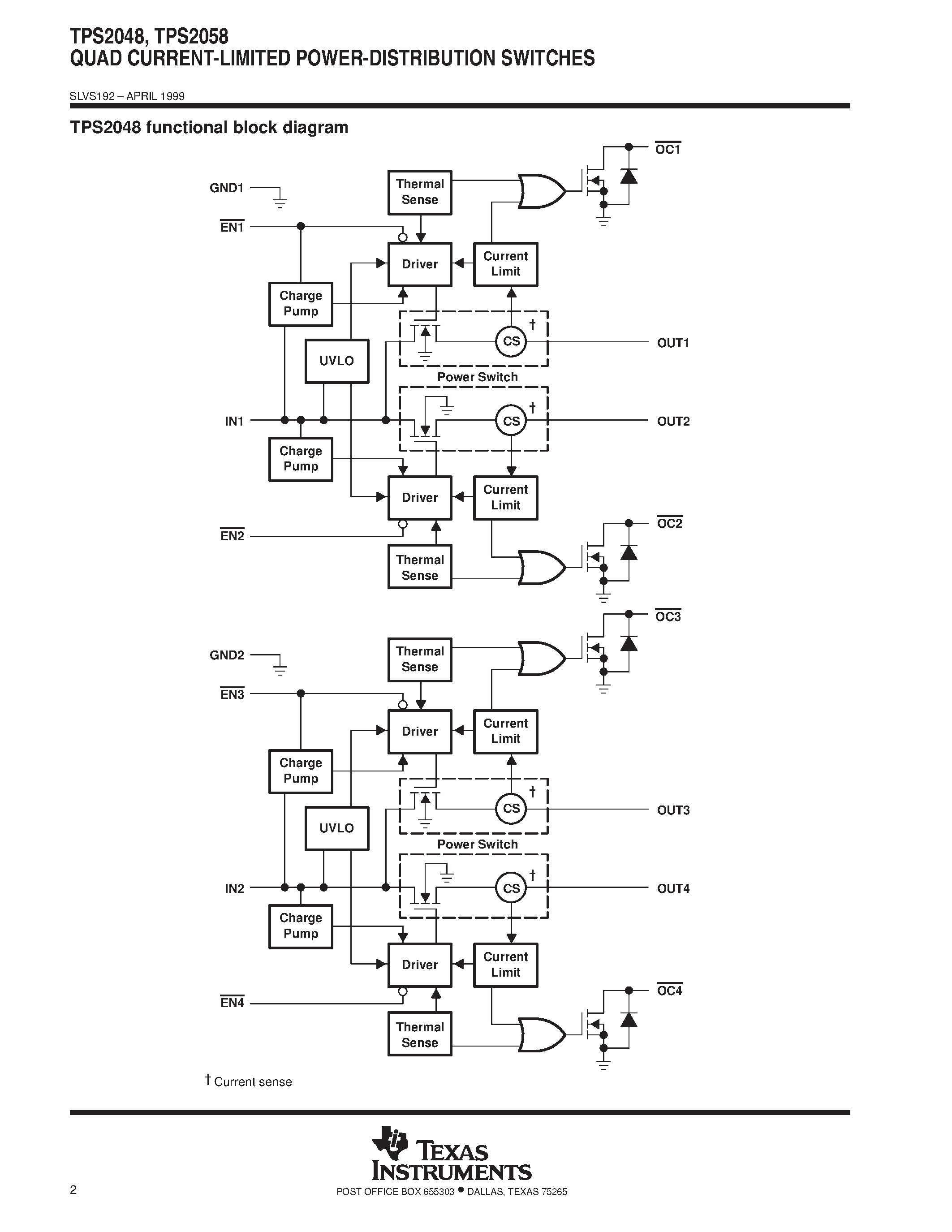 Даташит на микросхему TPS2048 страница 2 Даташит TPS2048 - QUAD CURRENT-LIMITED POWER-DISTRIBUTION SWITCHES страница 2