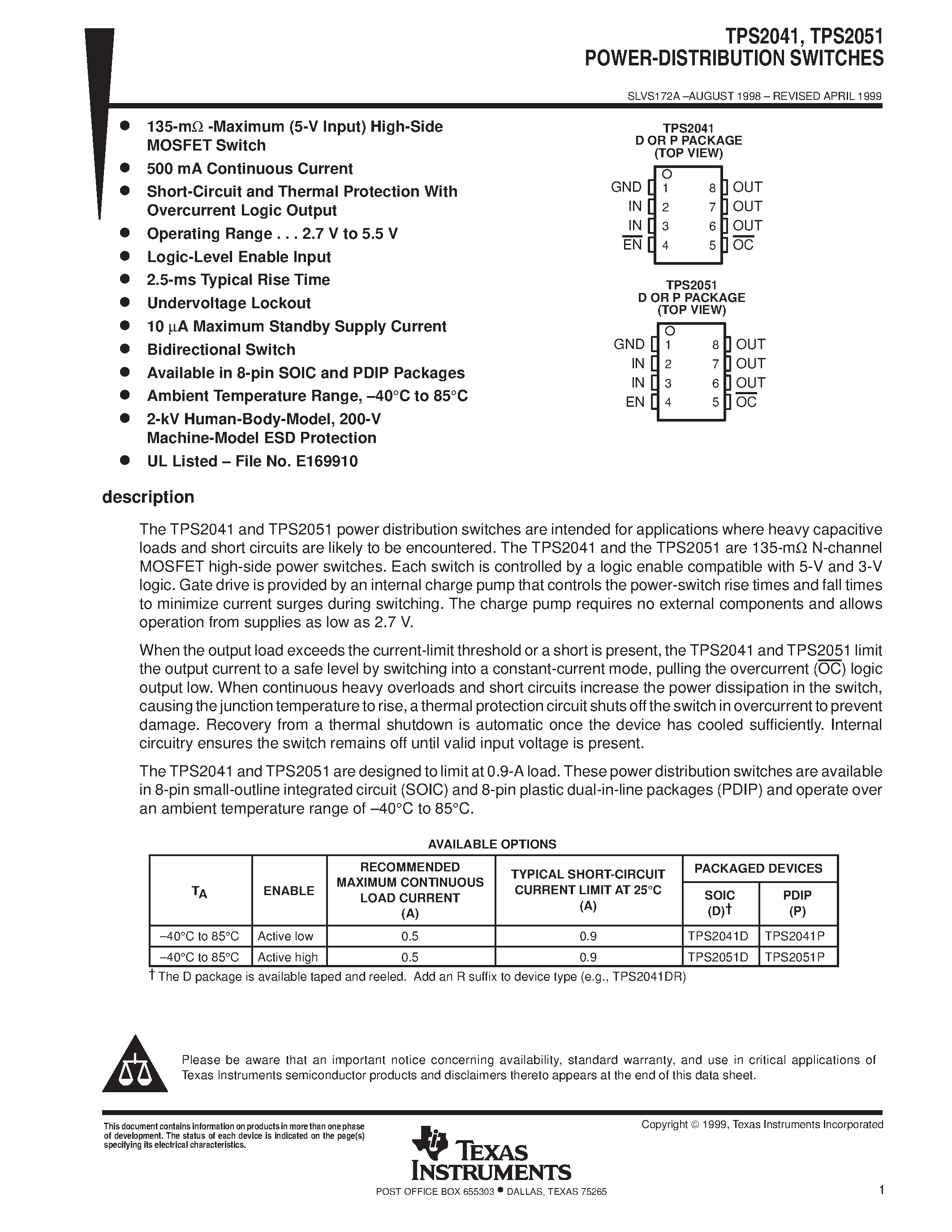 Даташит TPS2051 - POWER-DISTRIBUTION SWITCHES страница 1
