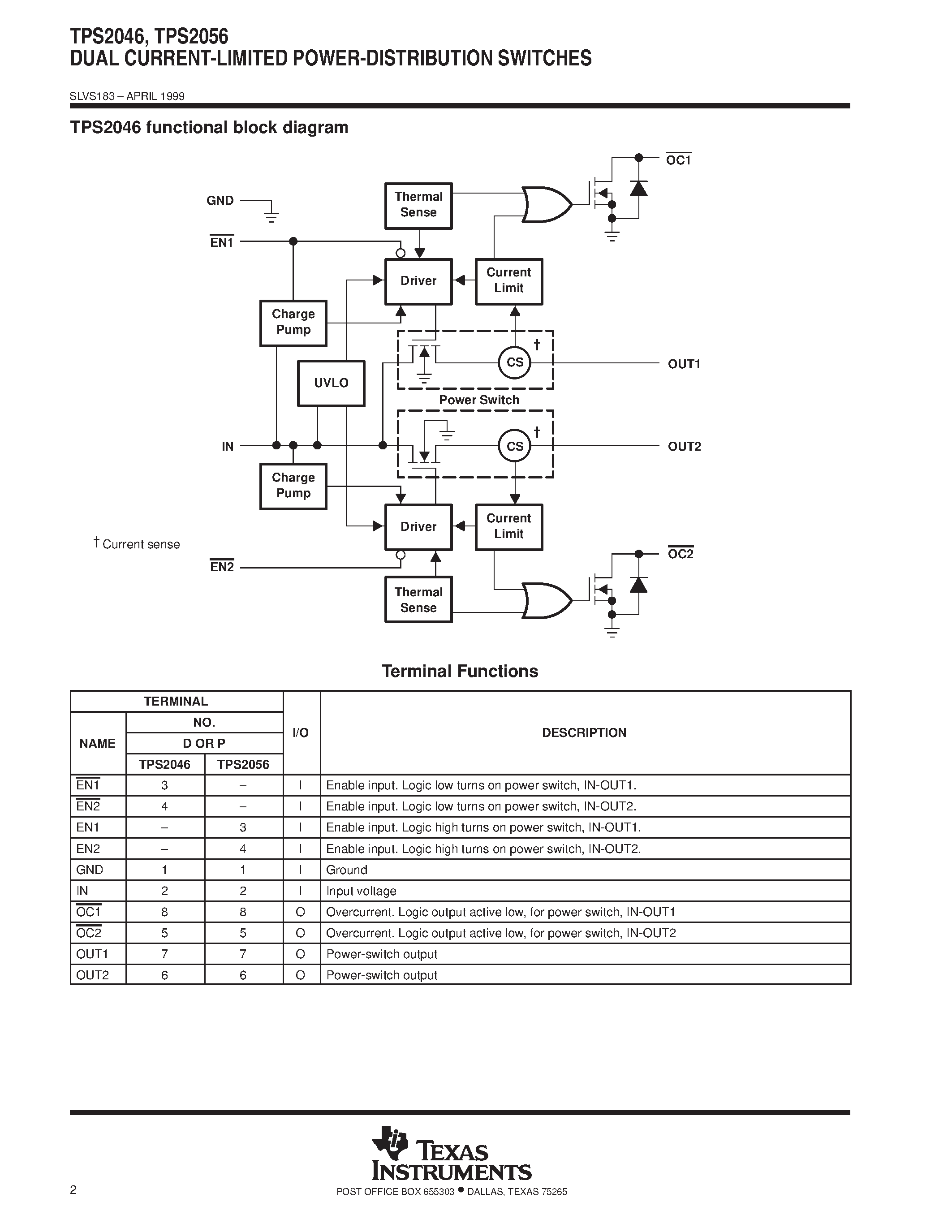 Даташит на микросхему TPS2056D страница 2 Даташит TPS2056D - DUAL CURRENT-LIMITED POWER-DISTRIBUTION SWITCHES страница 2