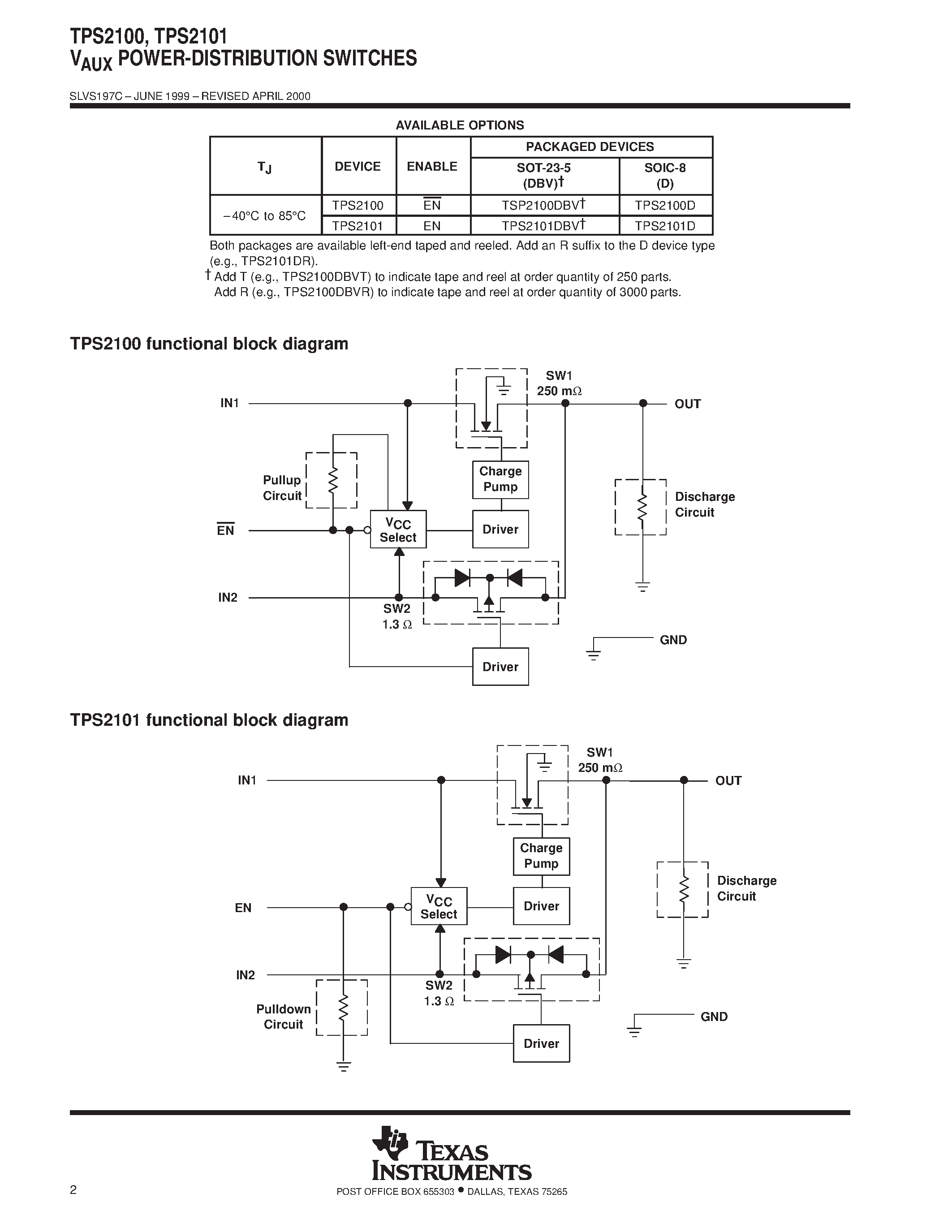 Даташит на микросхему TPS2101D страница 2 Даташит TPS2101D - VAUX POWER-DISTRIBUTION SWITCHES страница 2