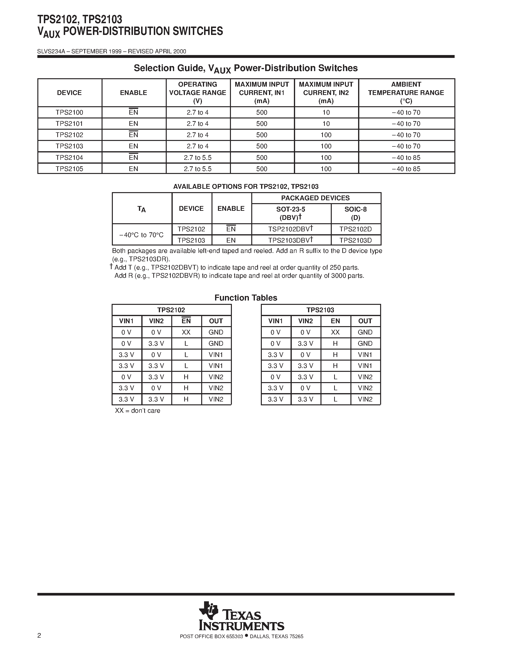 Даташит на микросхему TPS2102DBV страница 2 Даташит TPS2102DBV - VAUX POWER-DISTRIBUTION SWITCHES страница 2
