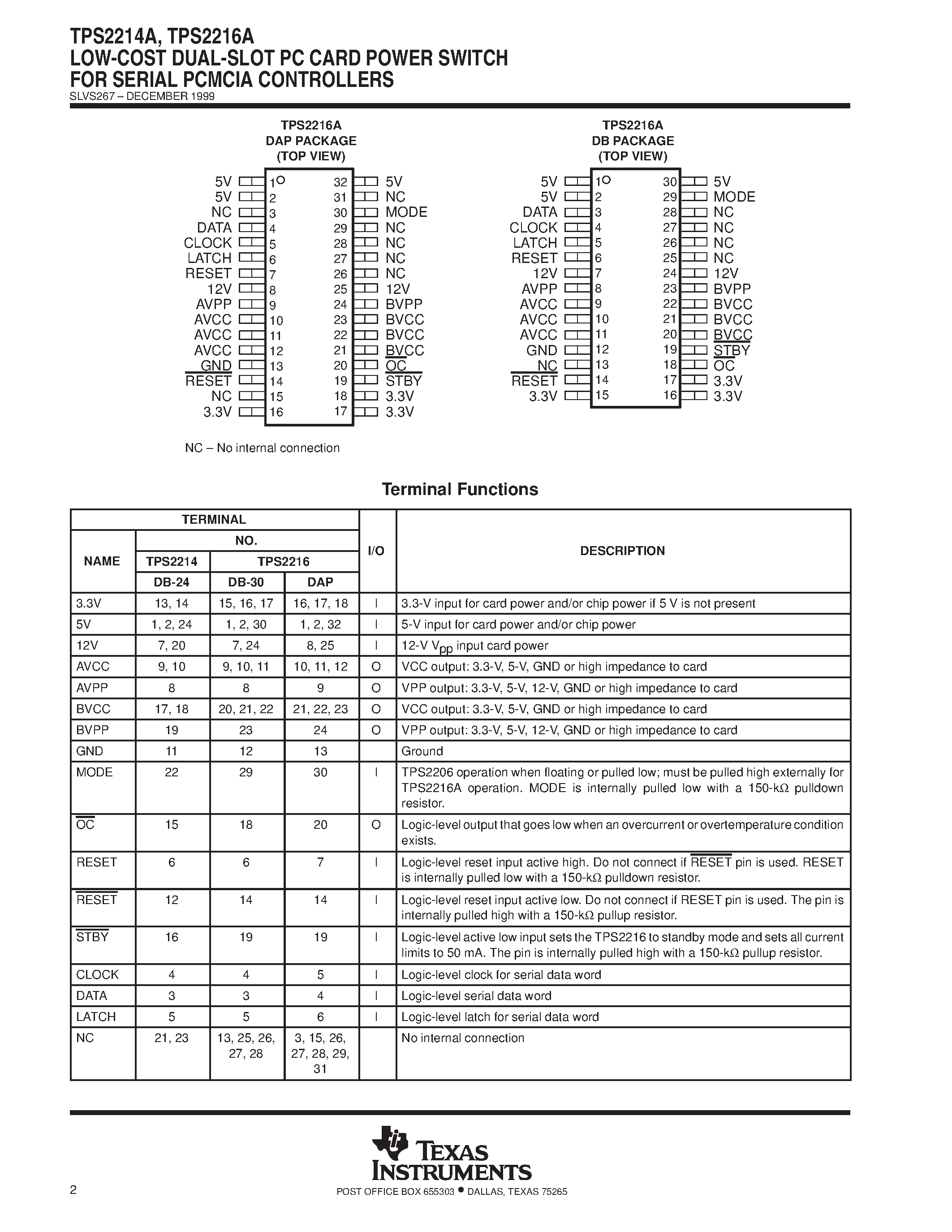 Datasheet TPS2214ADB - LOW-COST DUAL-SLOT PC CARD POWER SWITCH FOR SERIAL PCMCIA CONTROLLERS page 2