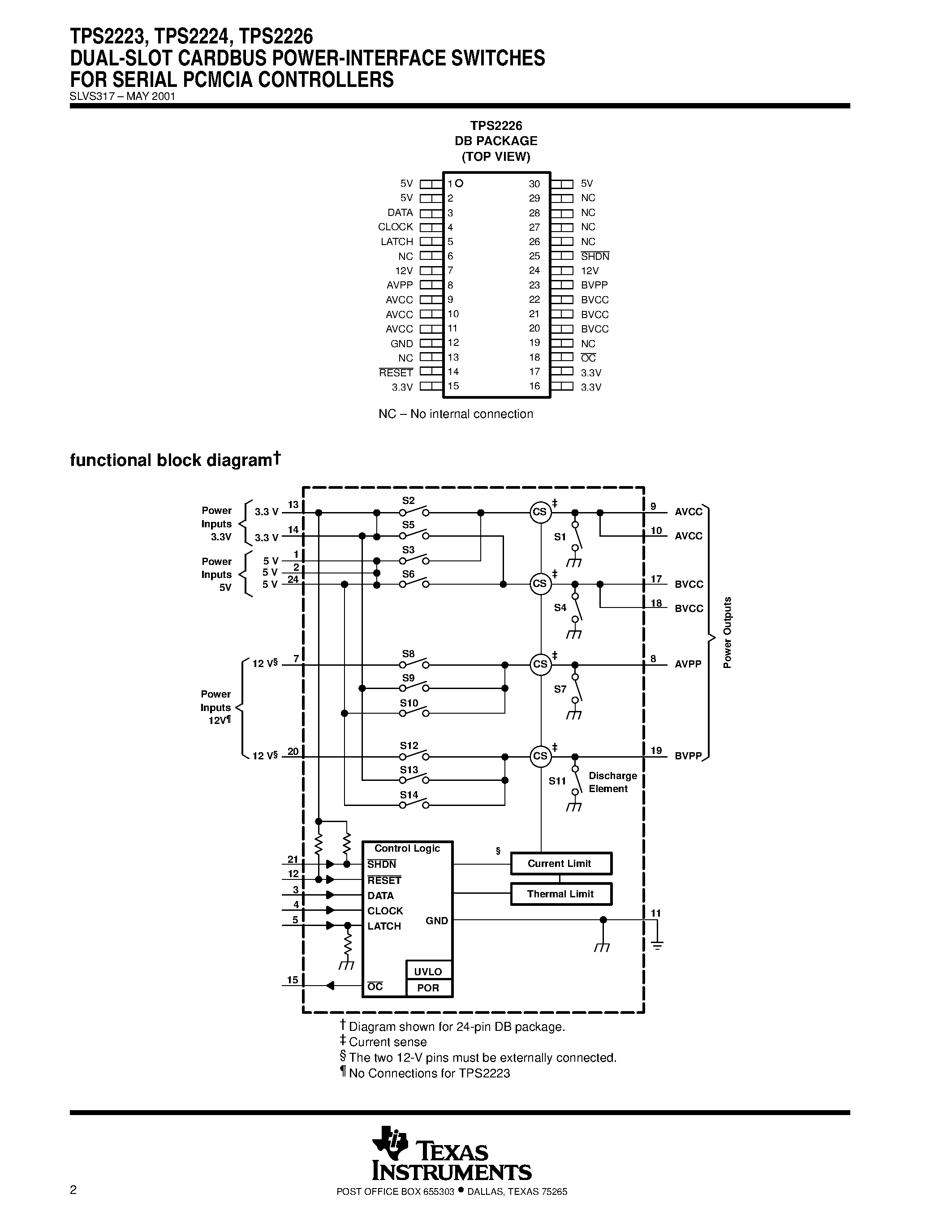 Даташит TPS2223DB - DUAL-SLOT CARDBUS POWER-INTERFACE SWITCHES FOR SERIAL PCMCIA CONTROLLERS страница 2