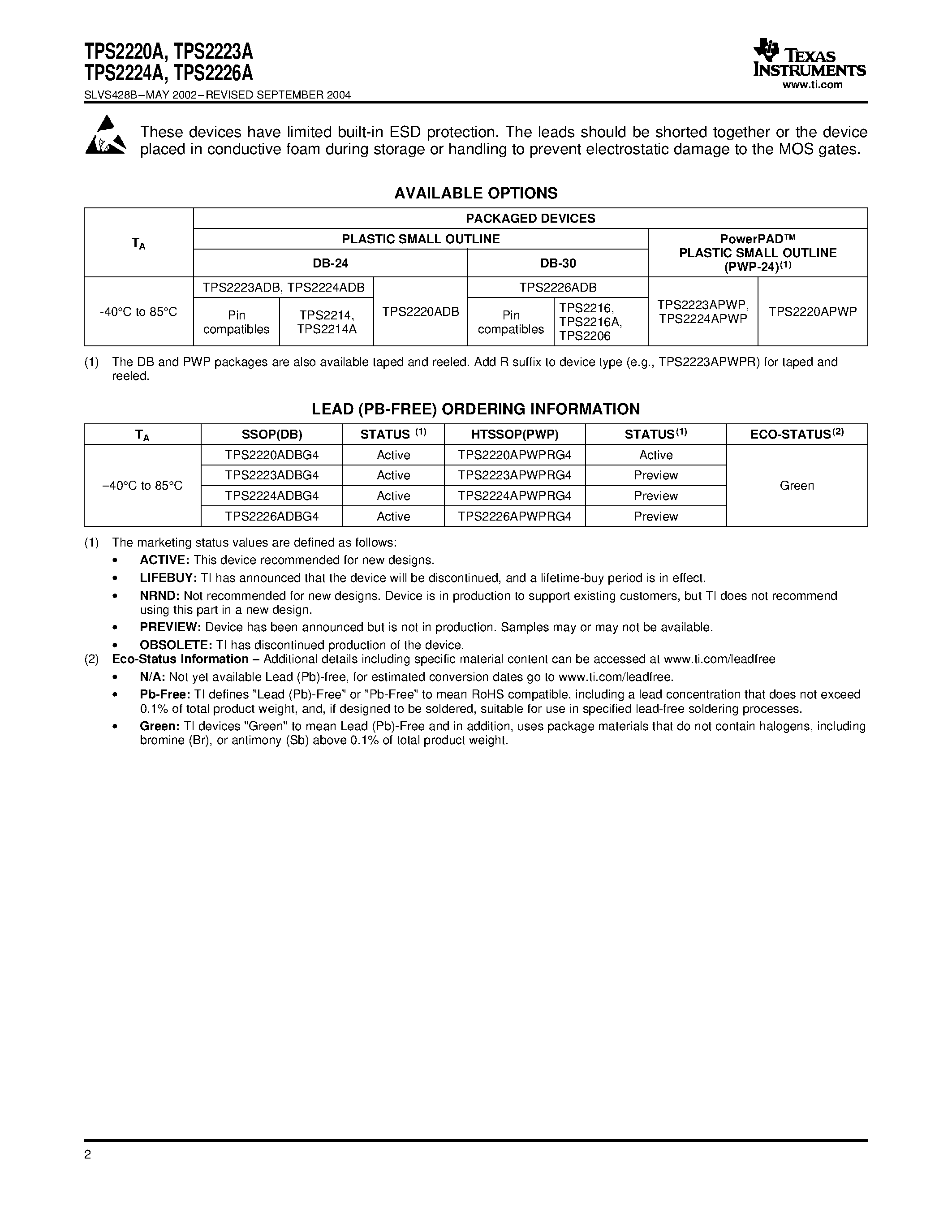 Даташит TPS2224ADB - CARDBUS POWER-INTERFACE SWITCHES FOR SERIAL PCMCIA CONTROLLERS страница 2