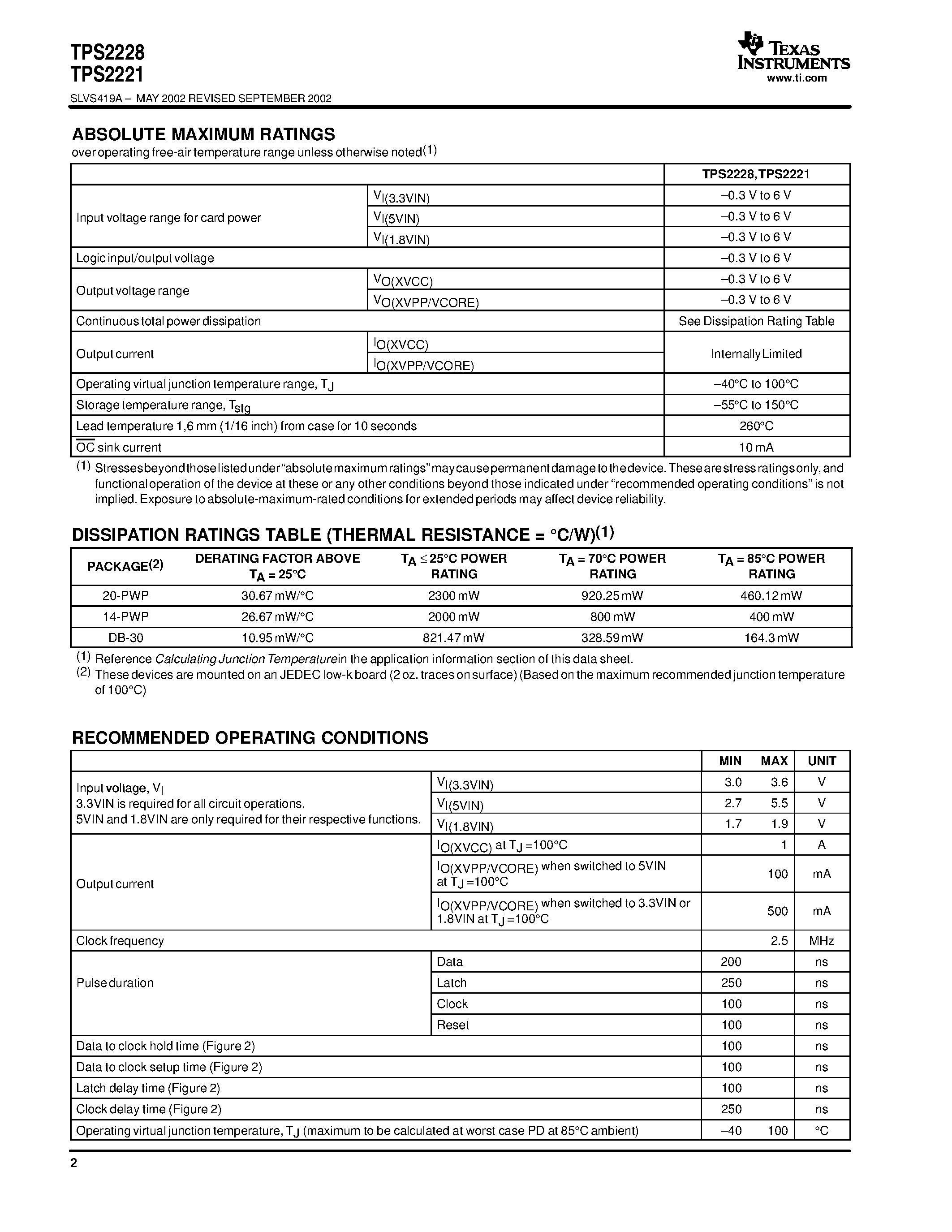 Datasheet TPS2228 - PC CARD POWER-INTERFACE SWITCH FOR PCMCIA CONTROLLERS page 2