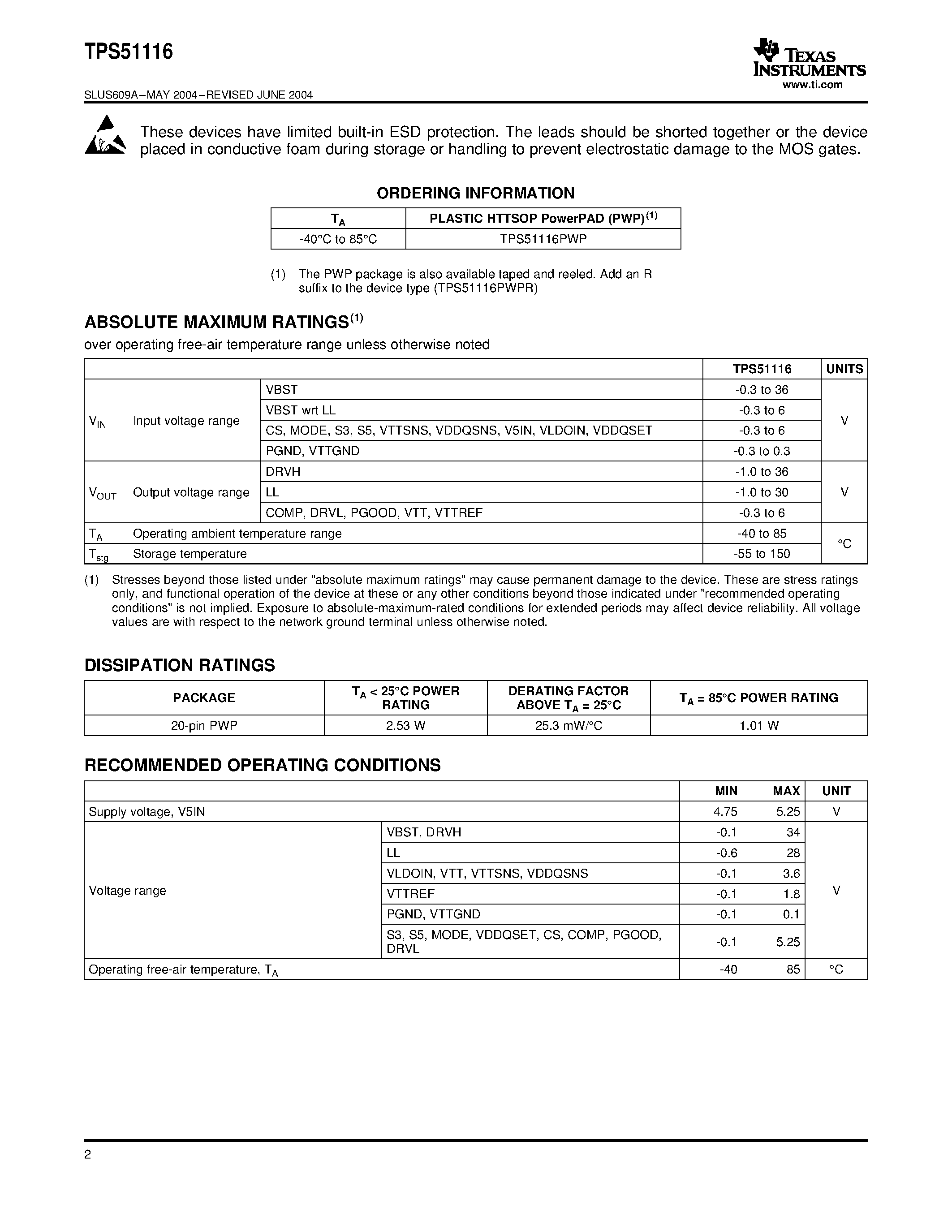 Datasheet TPS51116 - COMPLETE DDR AND DDR2 MEMORY POWER SOLUTION SYNCHRONOUS BUCK CONTROLLER/ 3-A LDO/ BUFFERED REFERENCE page 2