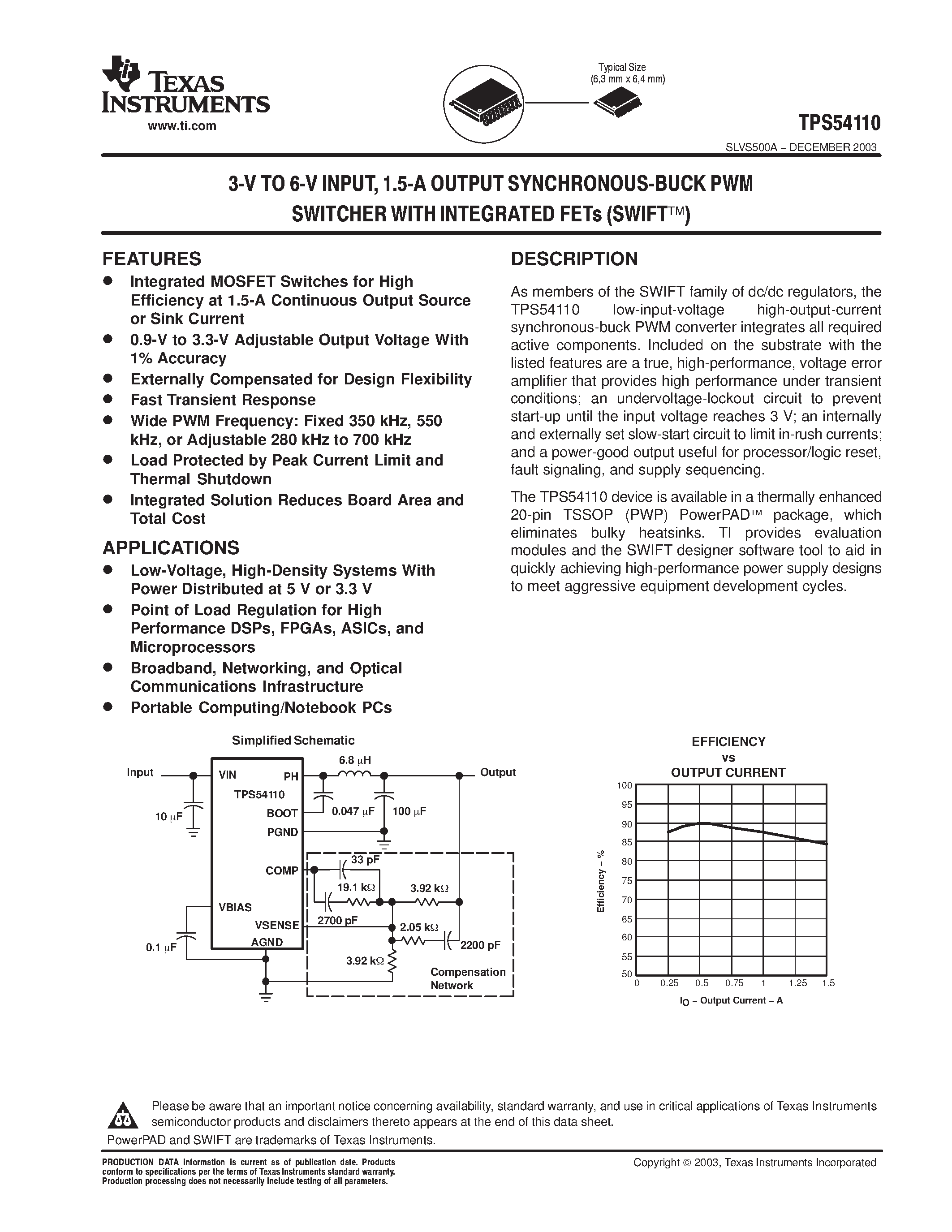 Datasheet TPS54110 - 3-V TO 6-V INPUT/ 1.5-A OUTPUT SYNCHRONOUS BUCK PWM page 1