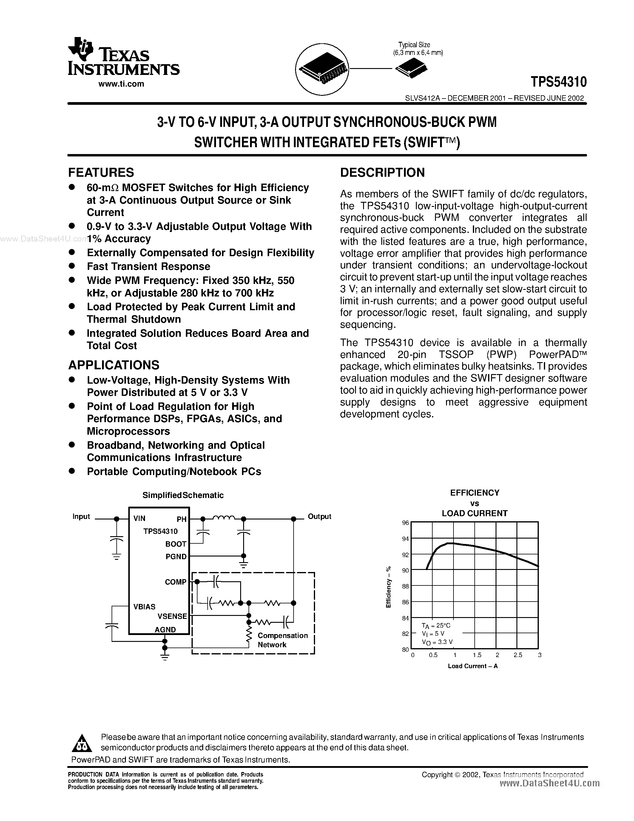 Datasheet TPS54310 page 1 Datasheet TPS54310 - 3-V TO 6-V INPUT/ 3-A OUTPUT SYNCHRONOUS-BUCK PWM SWITCHER WITH INTEGRATED FETs page 1