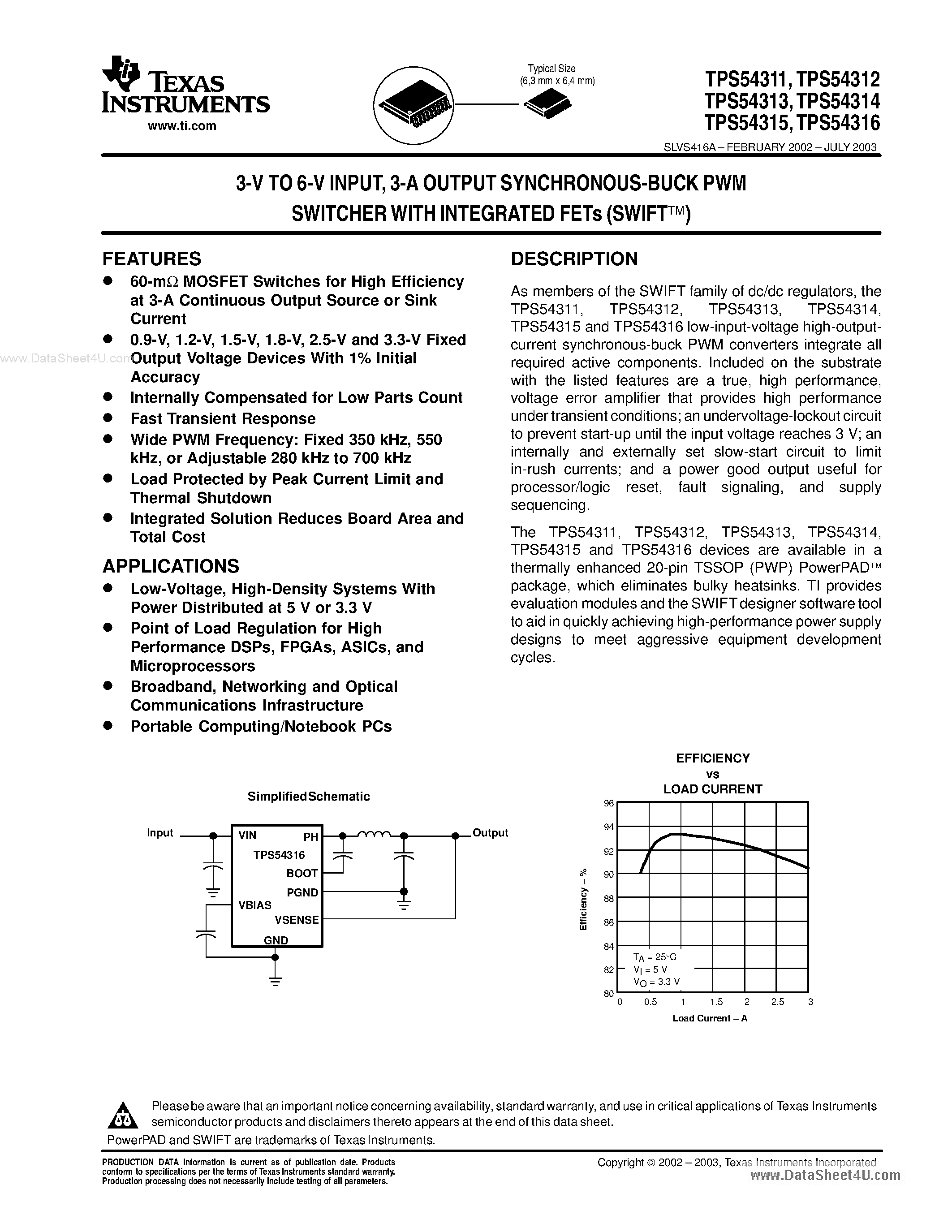 Даташит на микросхему TPS54313PWP страница 1 Даташит TPS54313PWP - 3-V TO 6-V INPUT/ 3-A OUTPUT SYNCHRONOUS-BUCK PWM SWITCHER WITH INTEGRATED FETs страница 1