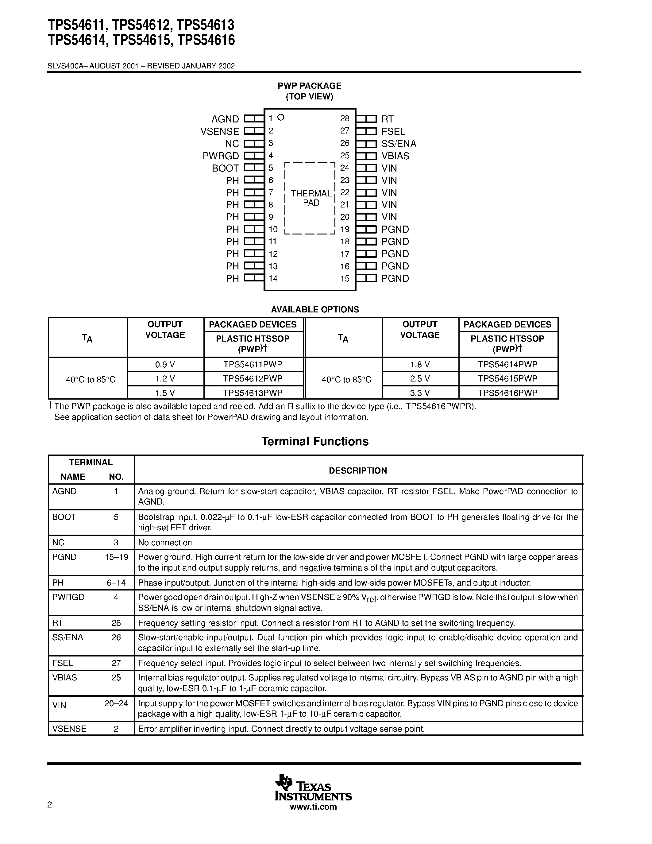 Datasheet TPS54611 - 3-V TO 6-V INPUT/ 6-A OUTPUT SYNCHRONOUS BUCK PWM SWITCHER WITH INTEGRATED FETs page 2