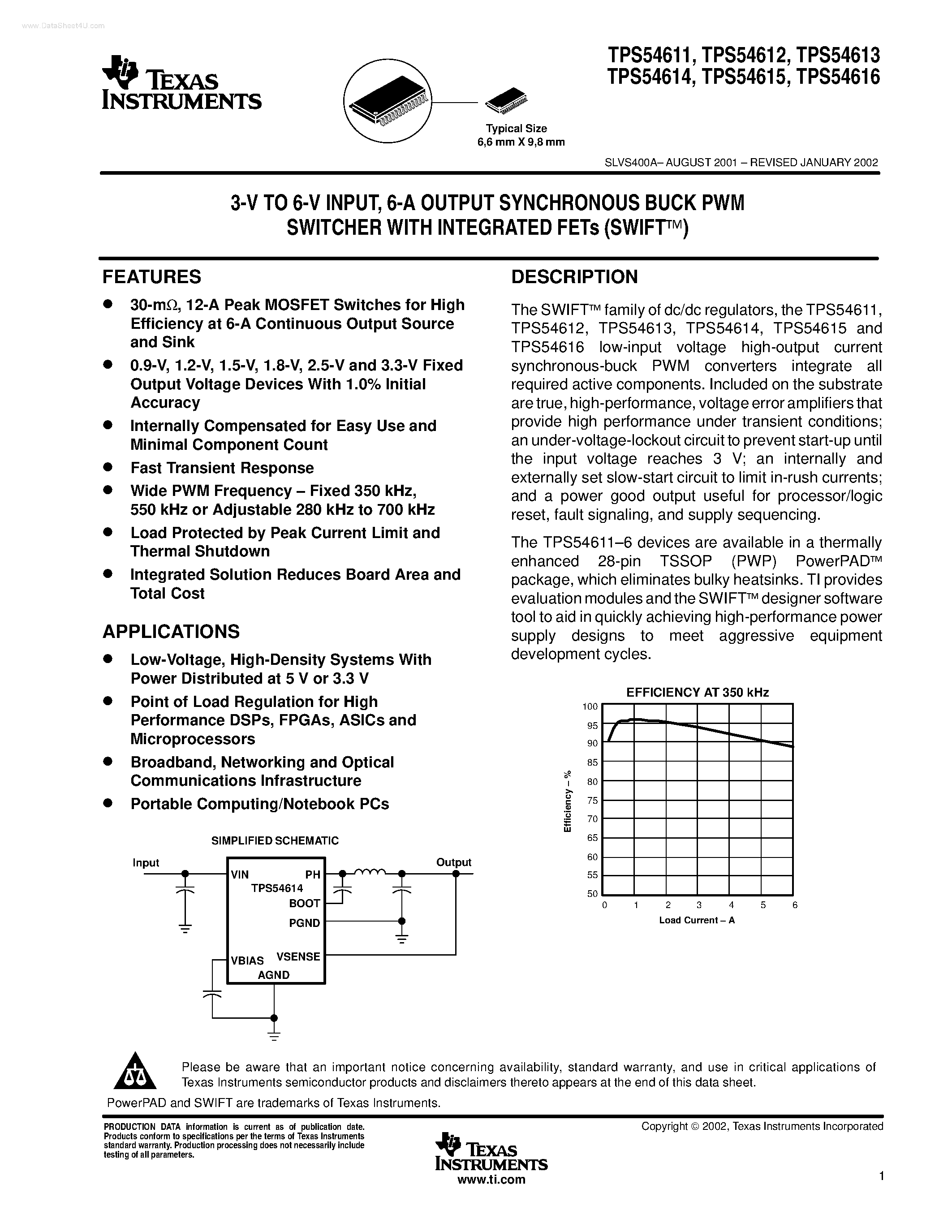 Datasheet TPS54616 - 3-V TO 6-V INPUT/ 6-A OUTPUT SYNCHRONOUS BUCK PWM SWITCHER WITH INTEGRATED FETs page 1