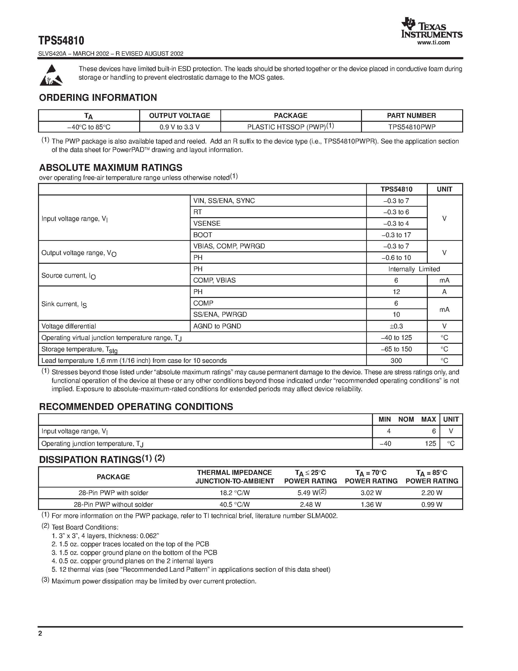Даташит на микросхему TPS54910 страница 2 Даташит TPS54910 - 3-V TO 4-V INPUT/ 9-A OUTPUT SYNCHRONOUS BUCK PWM SWITCHER WITH INTEGRATED FETs (SWIFT) страница 2