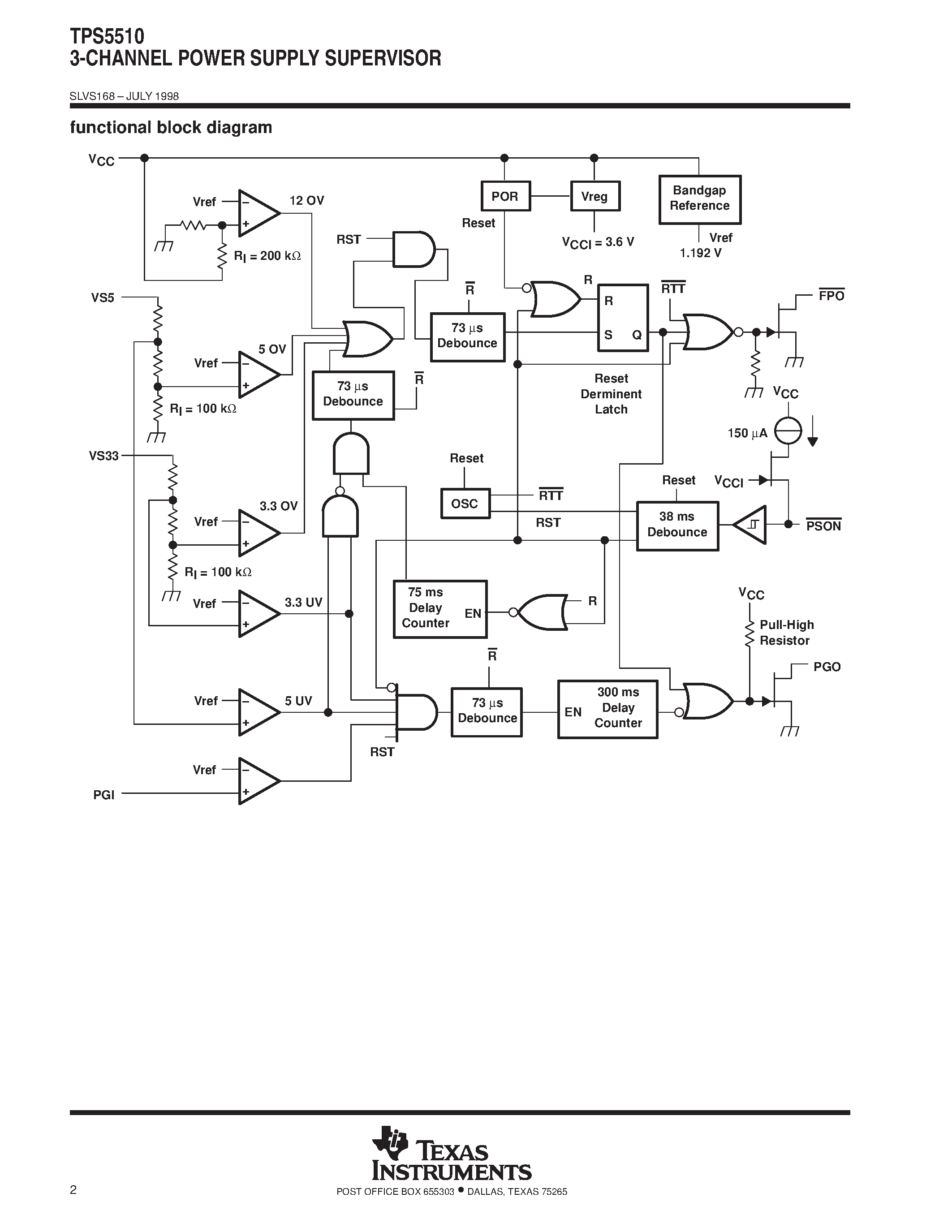 Datasheet TPS5510 page 2 Datasheet TPS5510 - 3-CHANNEL POWER SUPPLY SUPERVISOR page 2