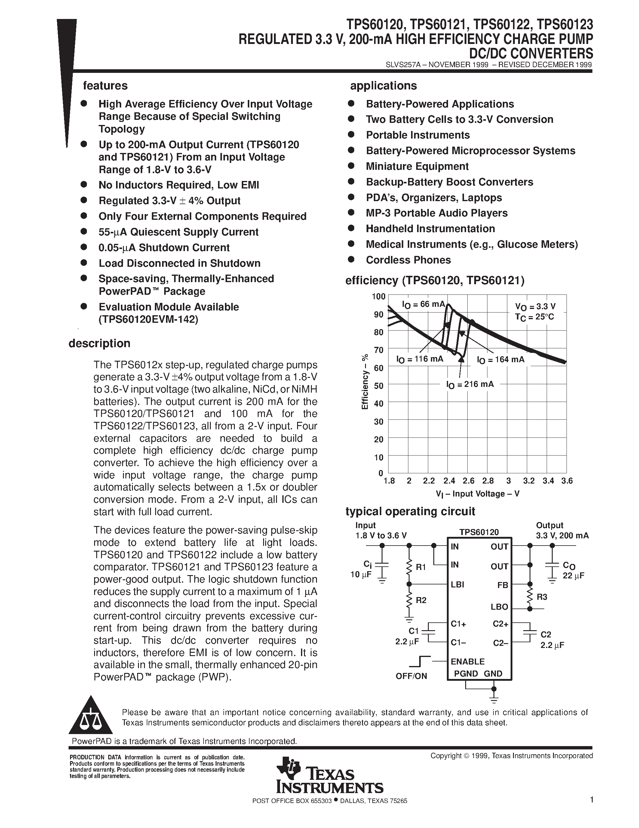 Даташит TPS60122PWP - REGULATED 3.3 V/ 200-mA HIGH EFFICIENCY CHARGE PUMP DC/DC CONVERTERS страница 1