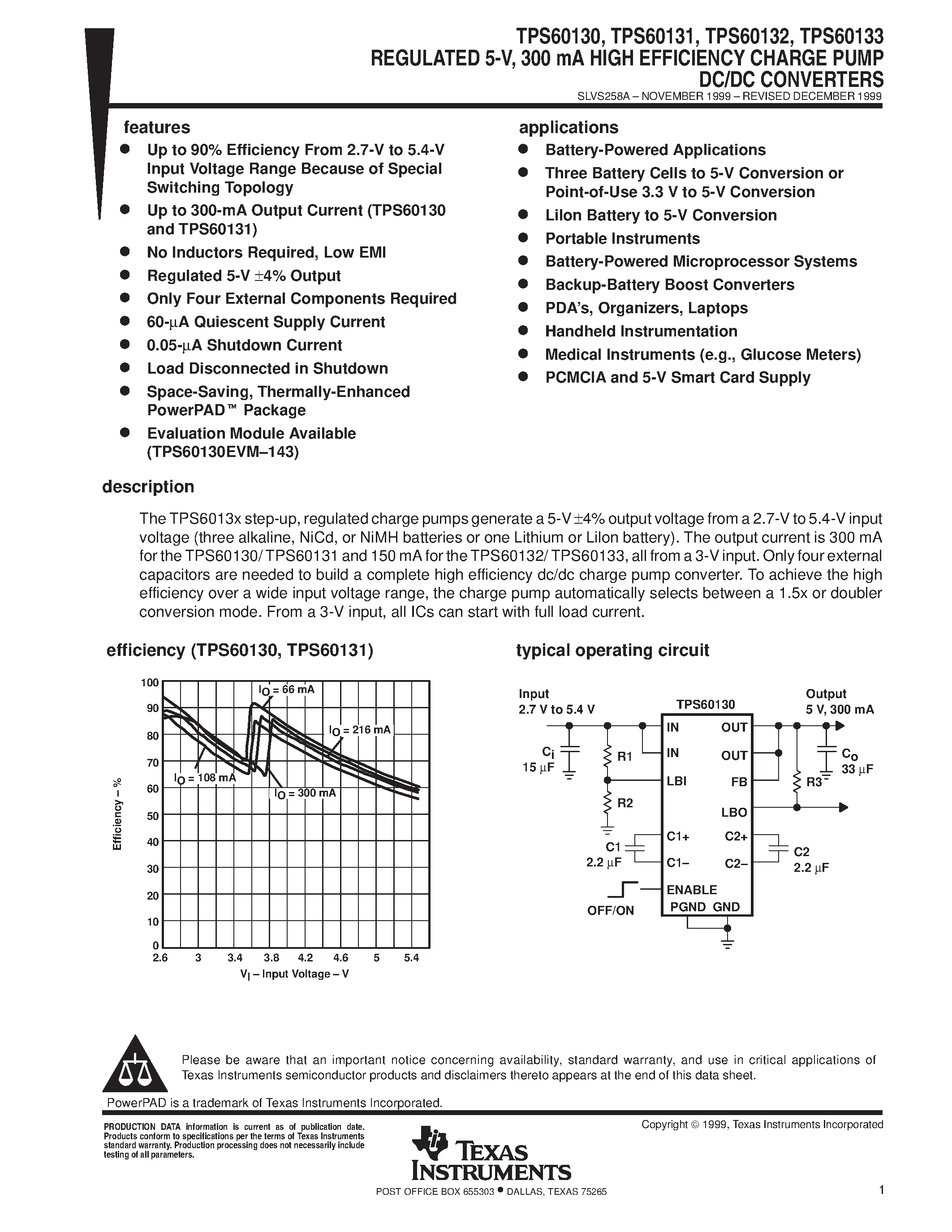 Даташит TPS60131PWP - REGULATED 5-V/ 300 mA HIGH EFFICIENCY CHARGE PUMP DC/DC CONVERTERS страница 1