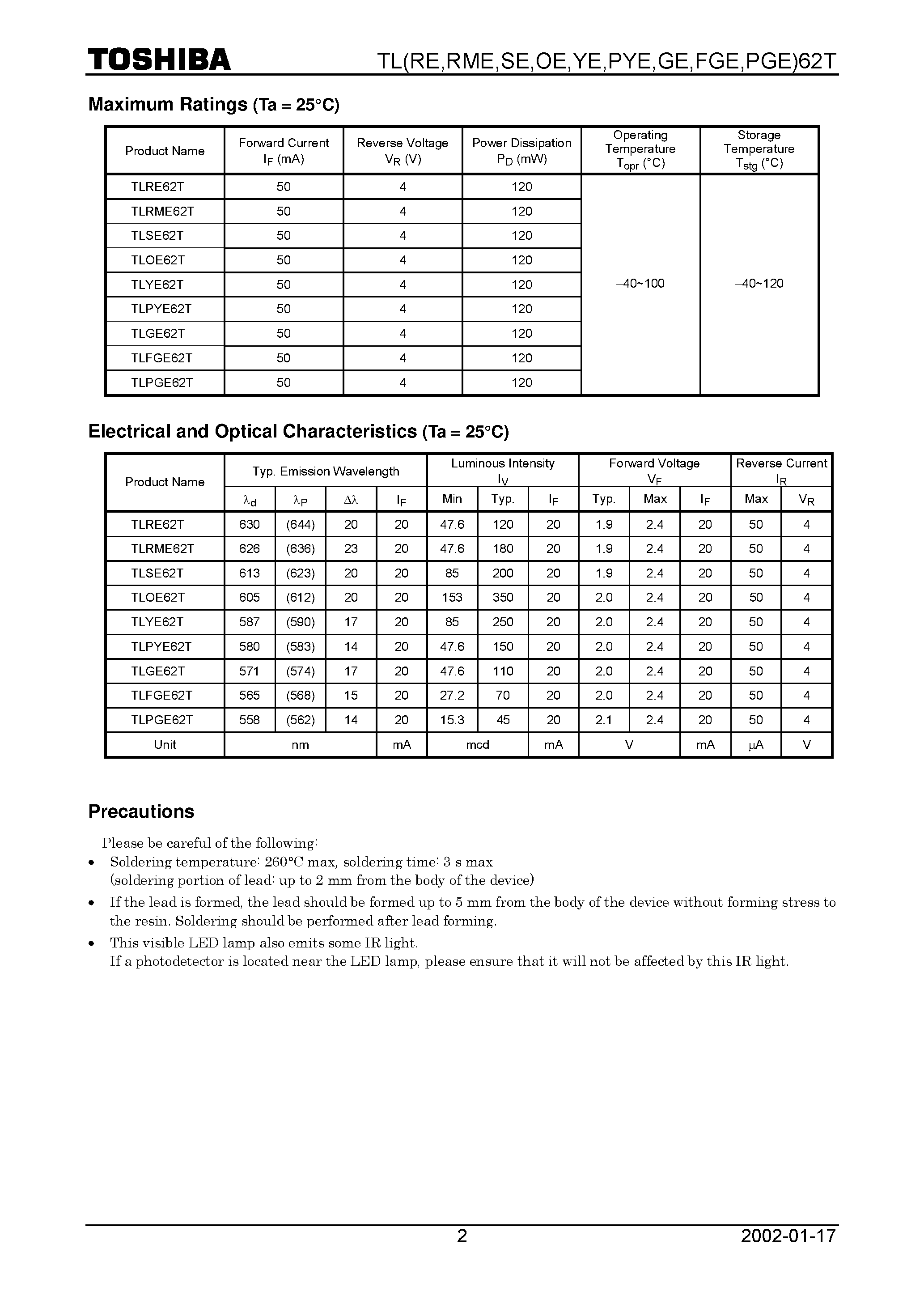 Datasheet TLYE62T page 2 Datasheet TLYE62T - TOSHIBA InGaA P LED page 2