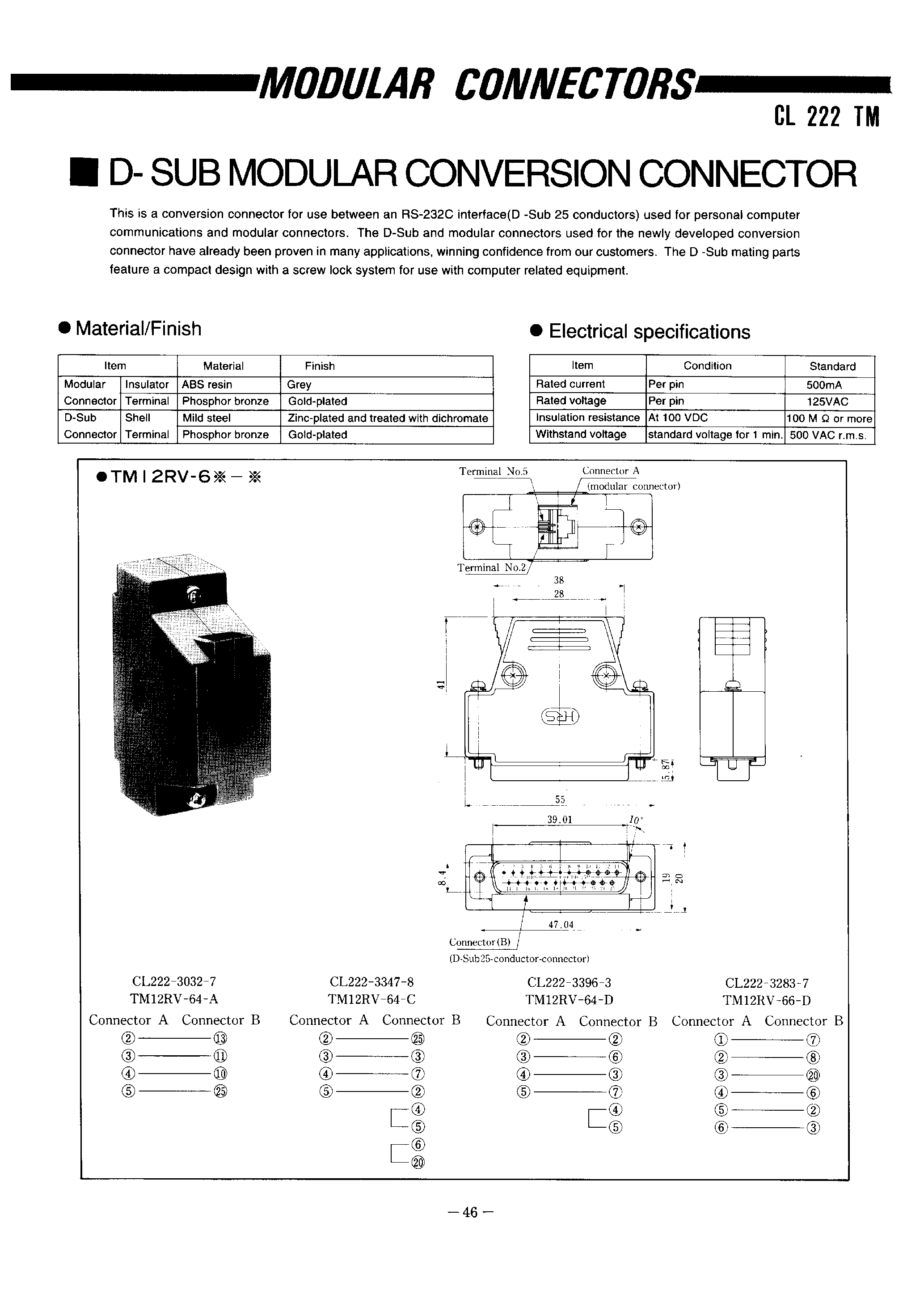 Datasheet TM12RV-64-C page 1 Datasheet TM12RV-64-C - D-SUB MODULAR CONVERSION CONNECTOR page 1