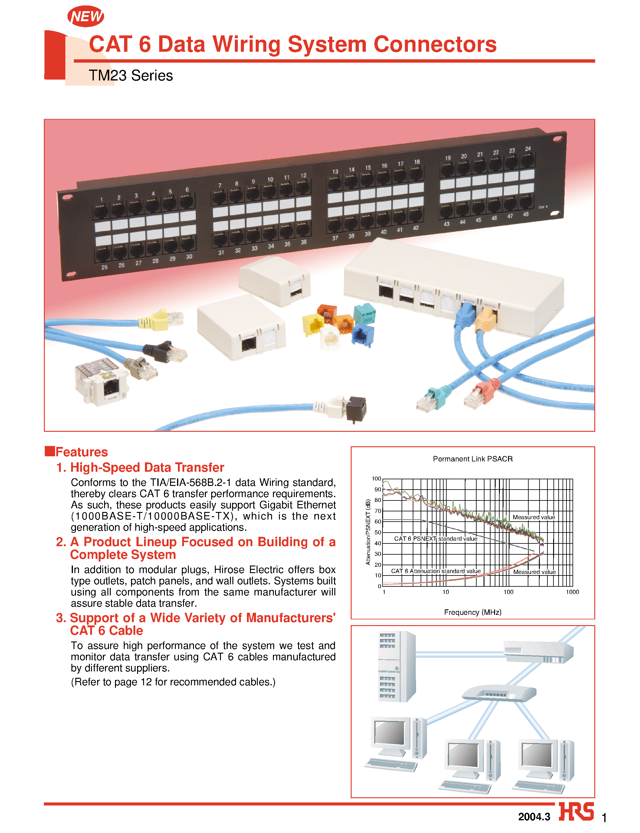 Даташит TM23R-TO1 - CAT 6 Data Wiring System Connectors страница 1