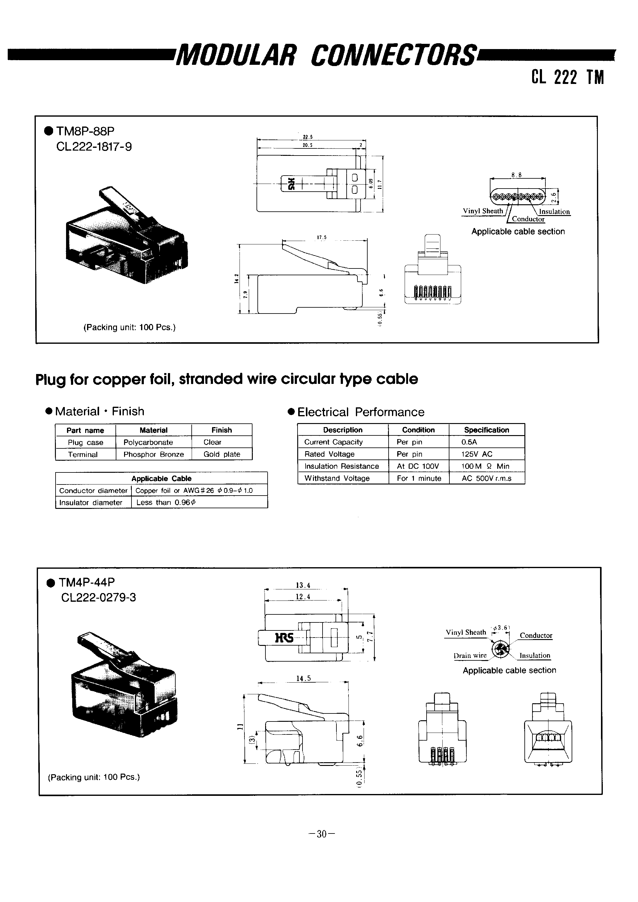 Datasheet TM3P-64P page 2 Datasheet TM3P-64P - MODULAR CONNECTORS(Plug for copper foil/ stranded wire flat type cable) page 2
