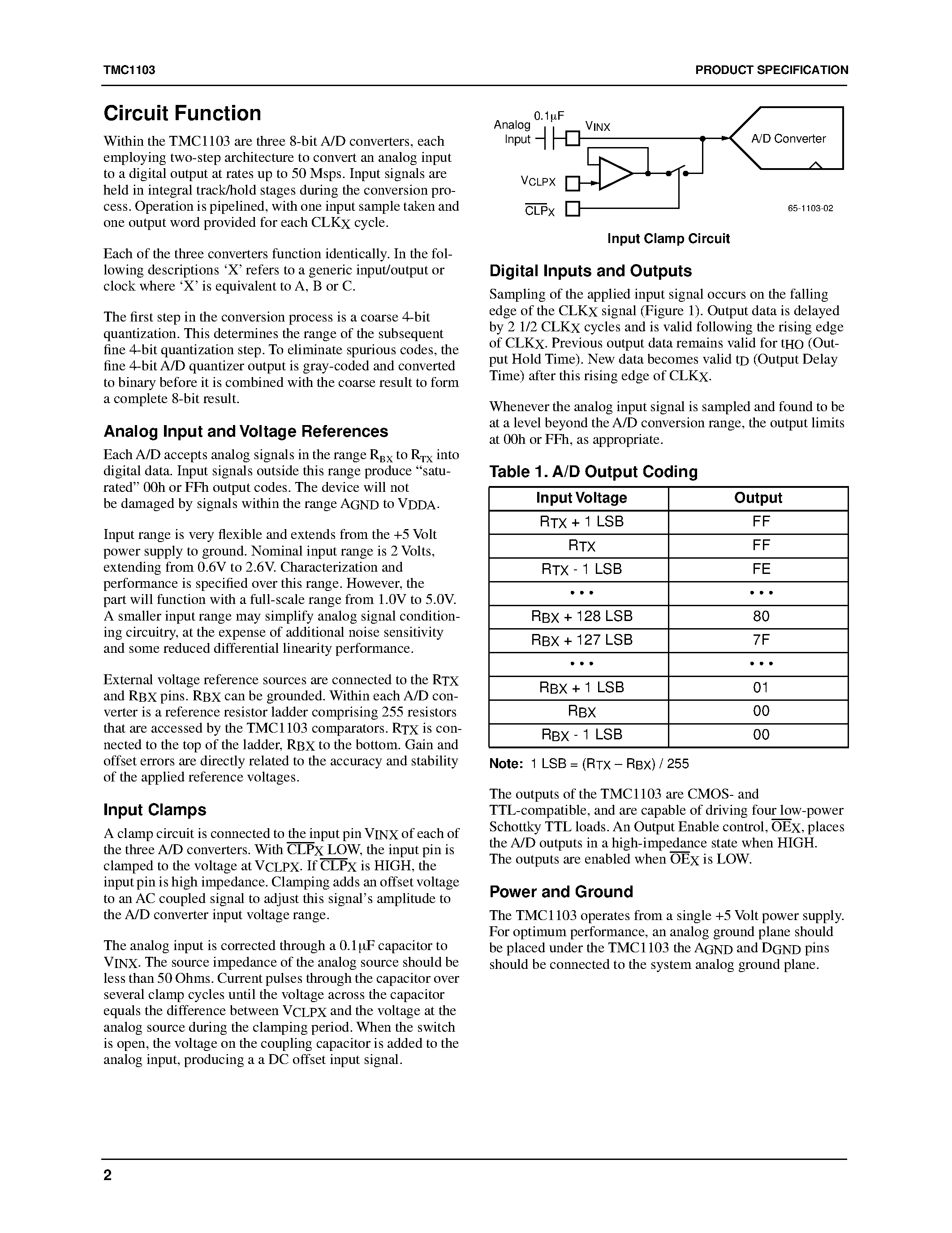 Datasheet TMC1103 page 2 Datasheet TMC1103 - Triple Video A/D Converter with Clamps 8-Bit/ 50Msps page 2