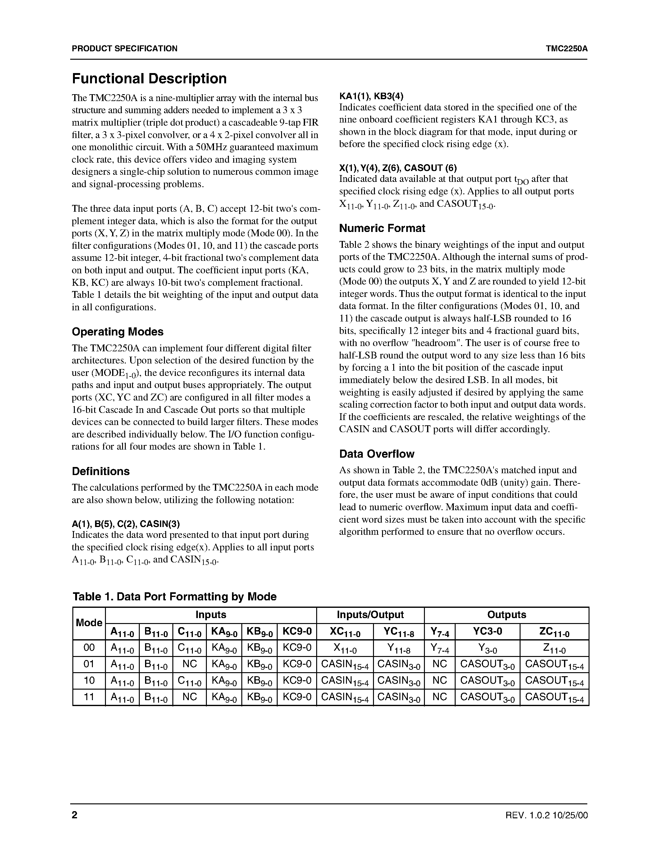 Даташит TMC2250AKEC3 - Matrix Multiplier 12 x 10 bit/ 50 MHz страница 2