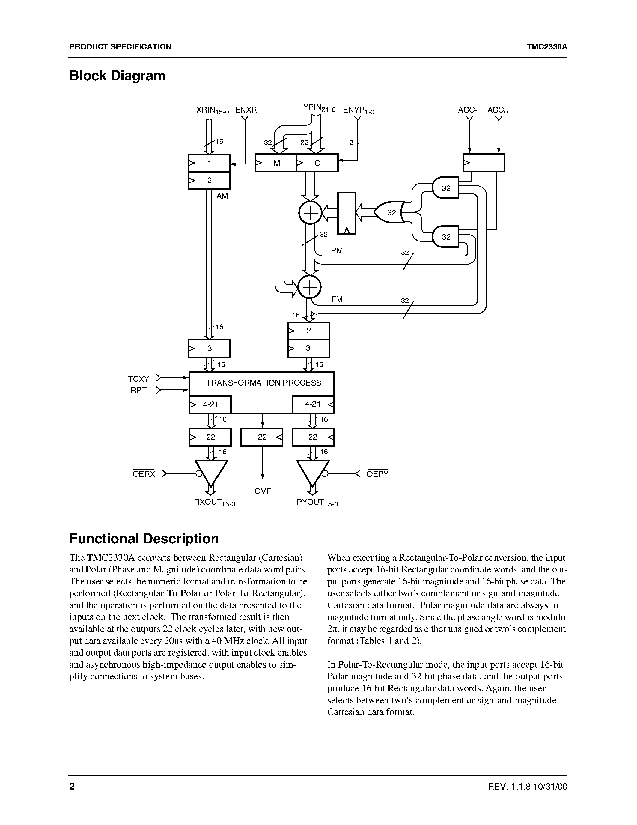 Даташит TMC2330AH5C1 - Coordinate Transformer 16 x 16 Bit/ 40 MOPS страница 2