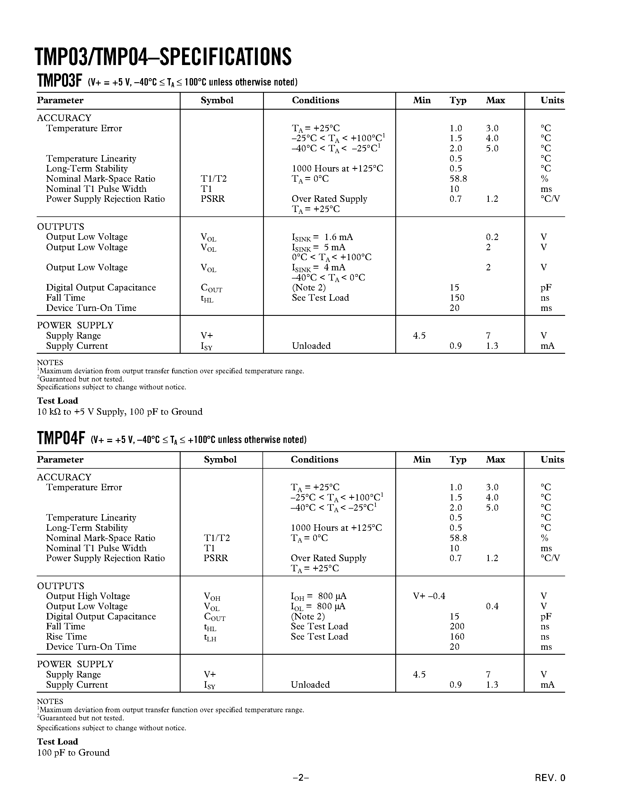 Datasheet TMP04 - Serial Digital Output Thermometers page 2