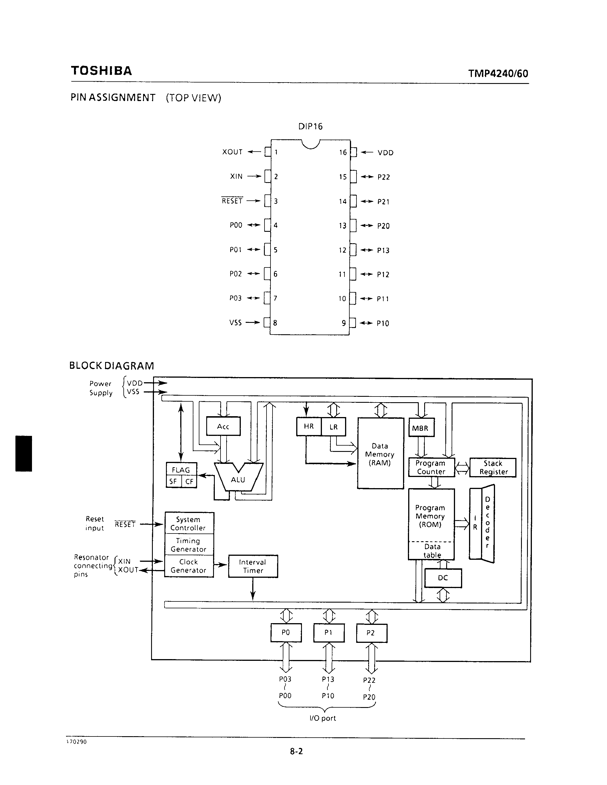 Даташит TMP4240P - NMOS 4-BIT MICROCONTROLLER страница 2