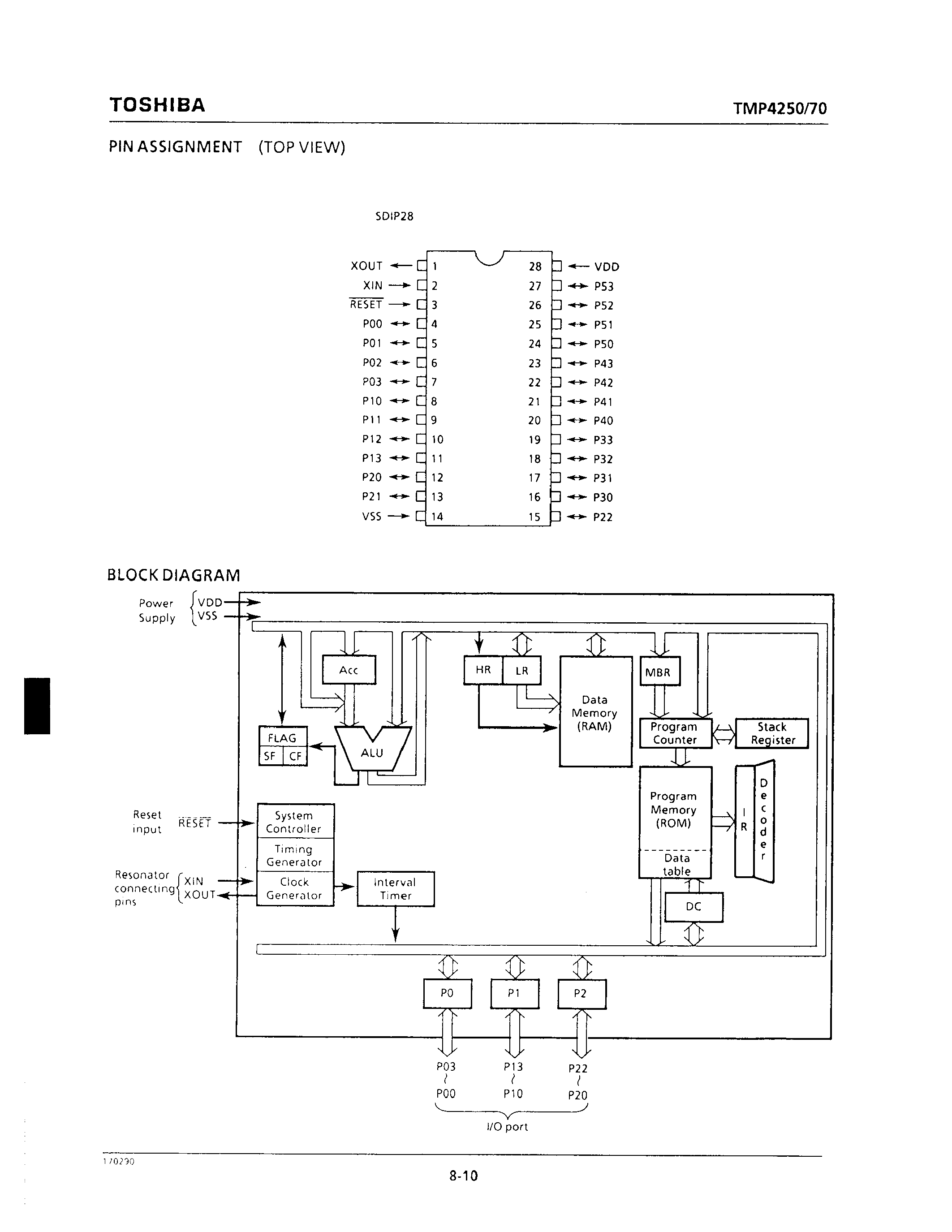 Datasheet TMP4270N - NMOS 4-BIT MICROCONTROLLER page 2