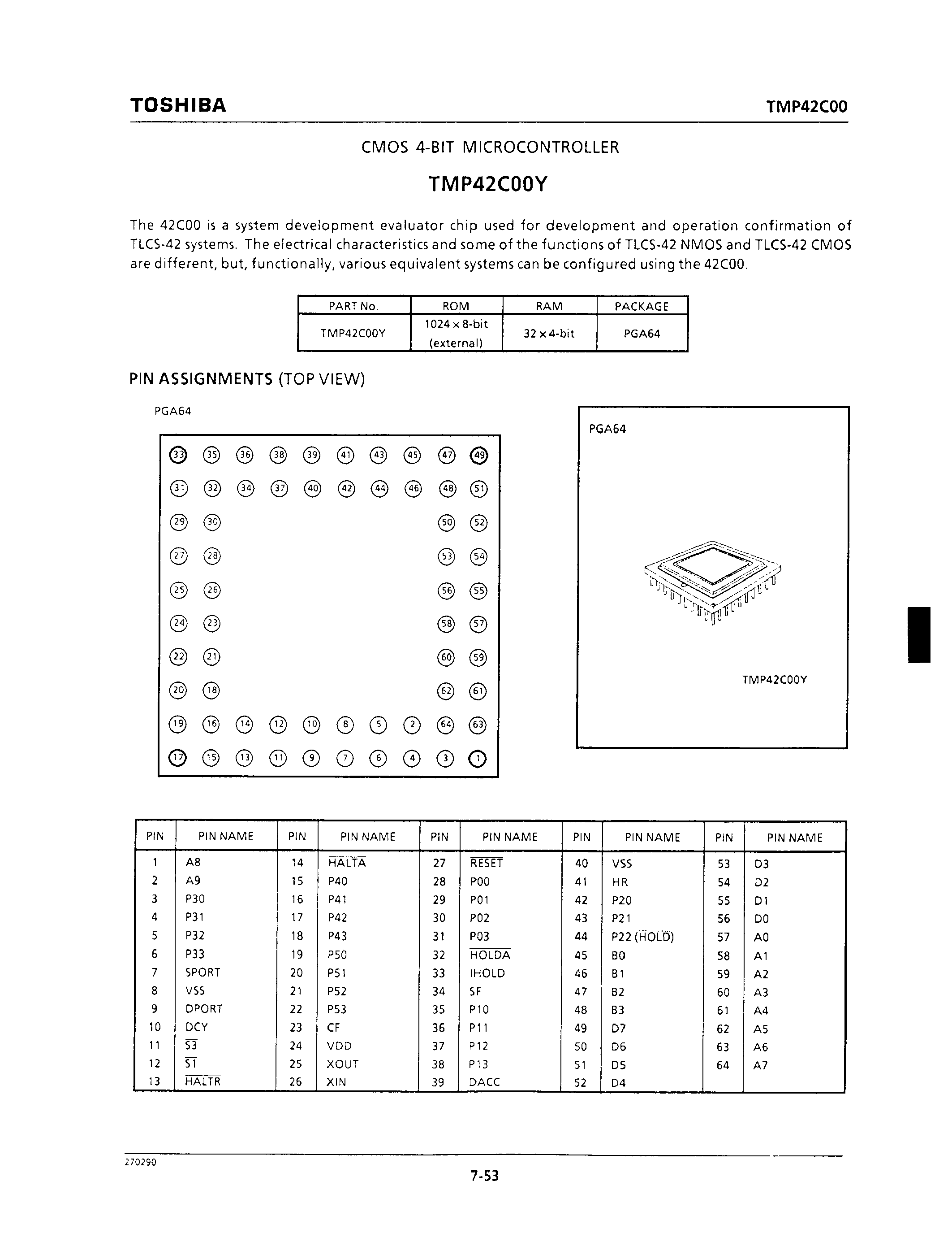 Datasheet TMP42C00Y - CMOS 4-BIT MICROCONTROLLER page 1