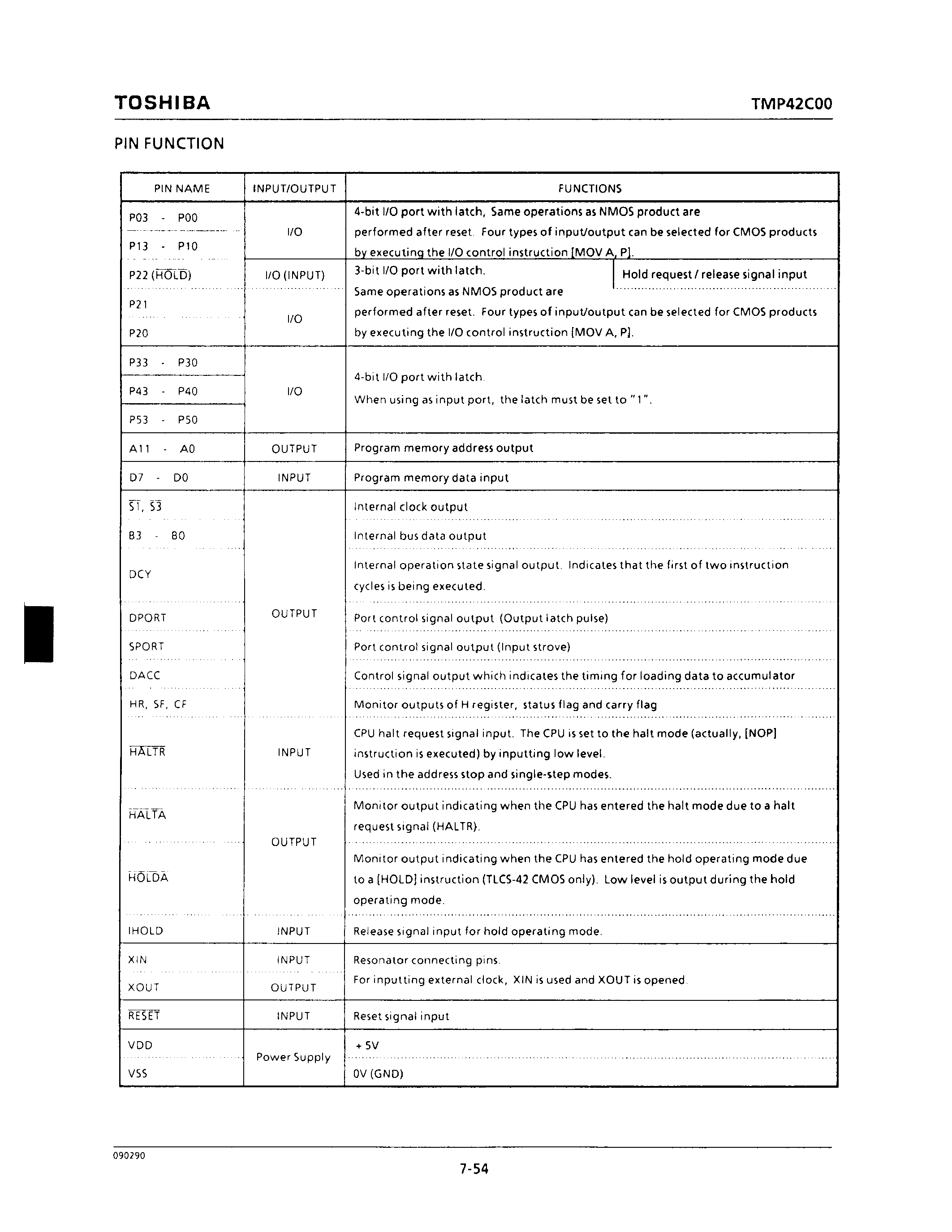 Datasheet TMP42C00Y - CMOS 4-BIT MICROCONTROLLER page 2