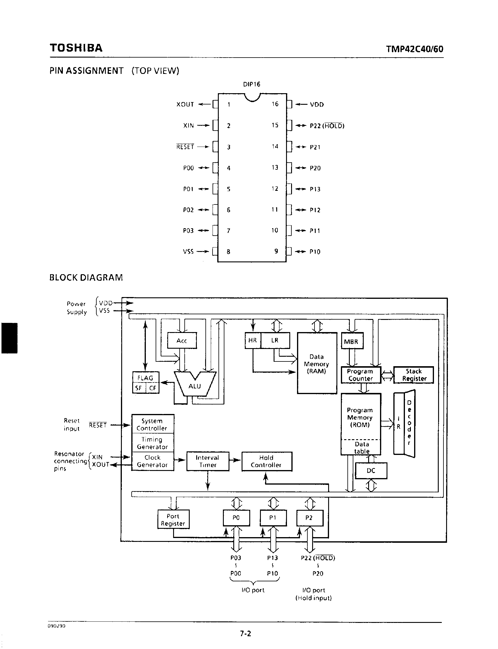 Datasheet TMP42C40 - CMOS 4-BIT MICROCONTROLLER page 2