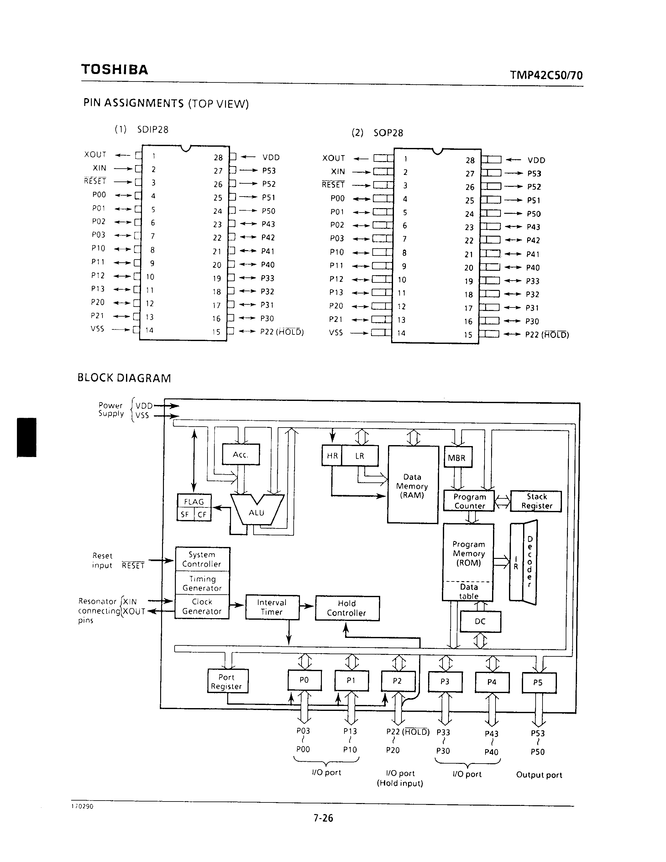 Datasheet TMP42C70N - CMOS 4-BIT MICROCONTROLLER page 2