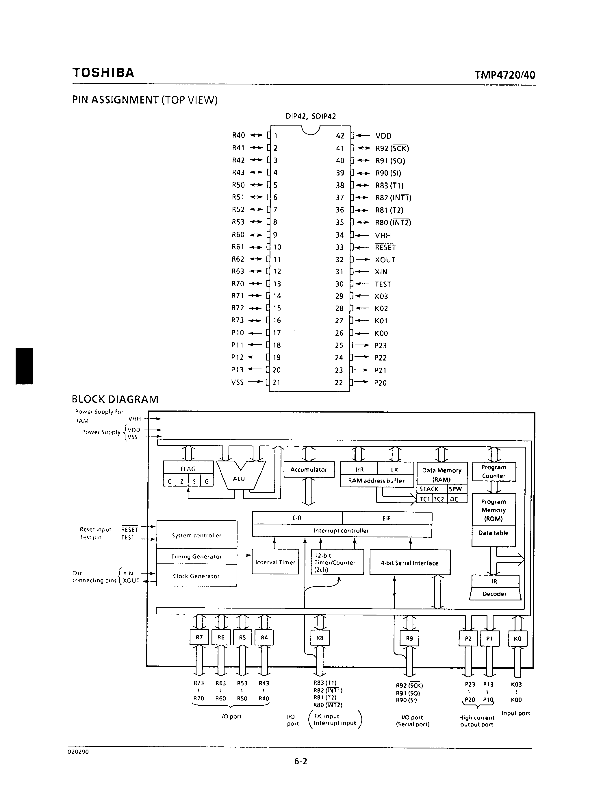Даташит TMP4740N - NMOS 4-BIT MICROCONTROLLER страница 2