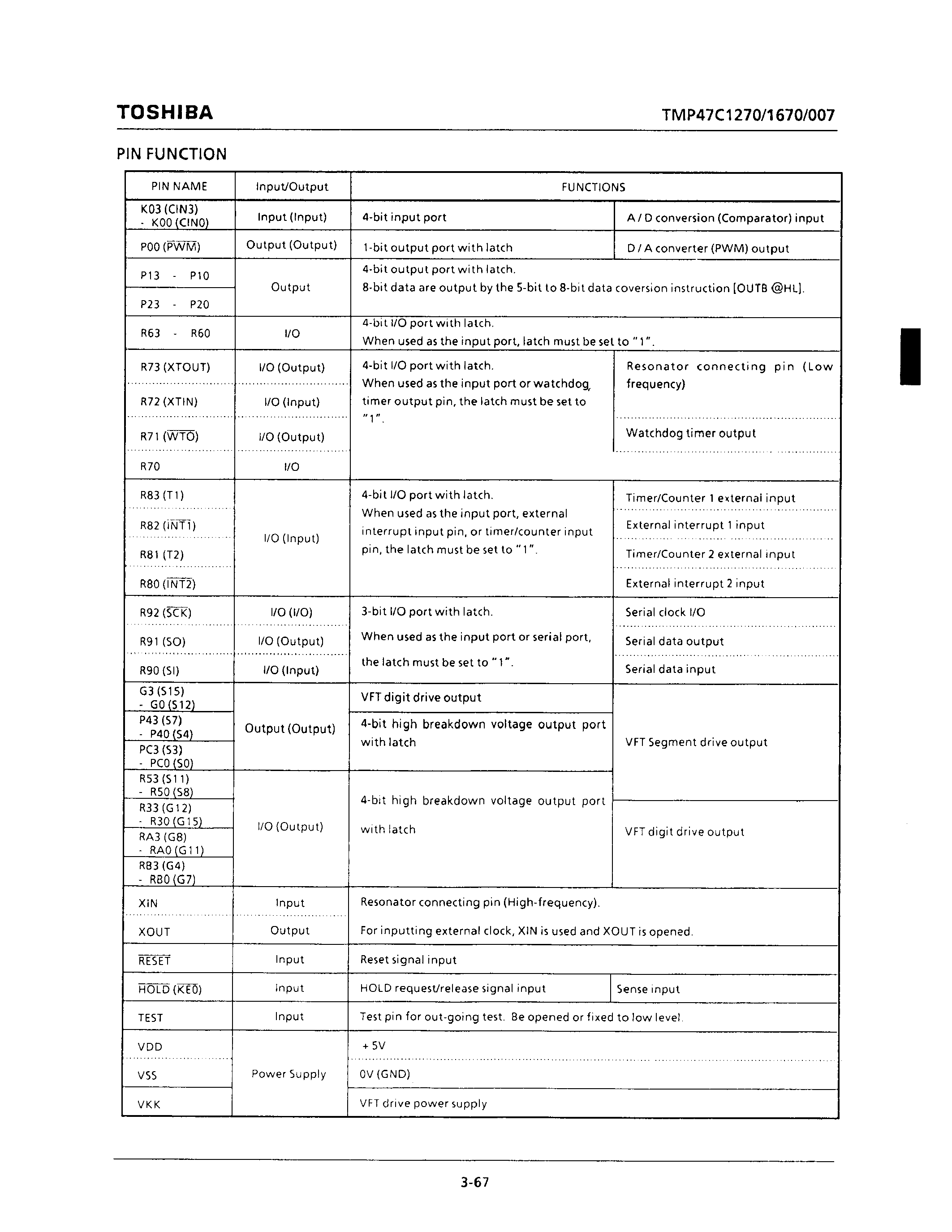 Даташит TMP47C007 - PIN ASSIGNMENT страница 2