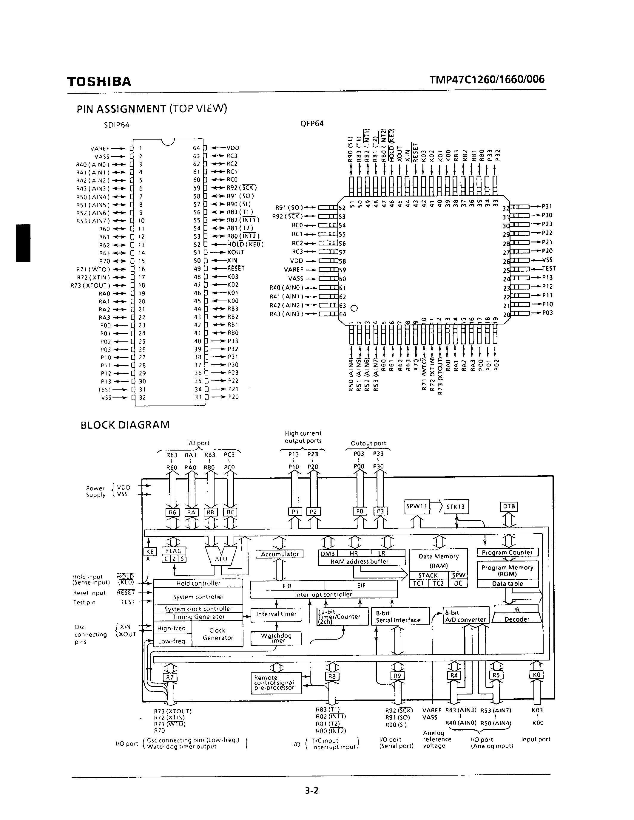 Datasheet TMP47C1260F - CMOS 4-BIT MICROCONTROLLER page 2