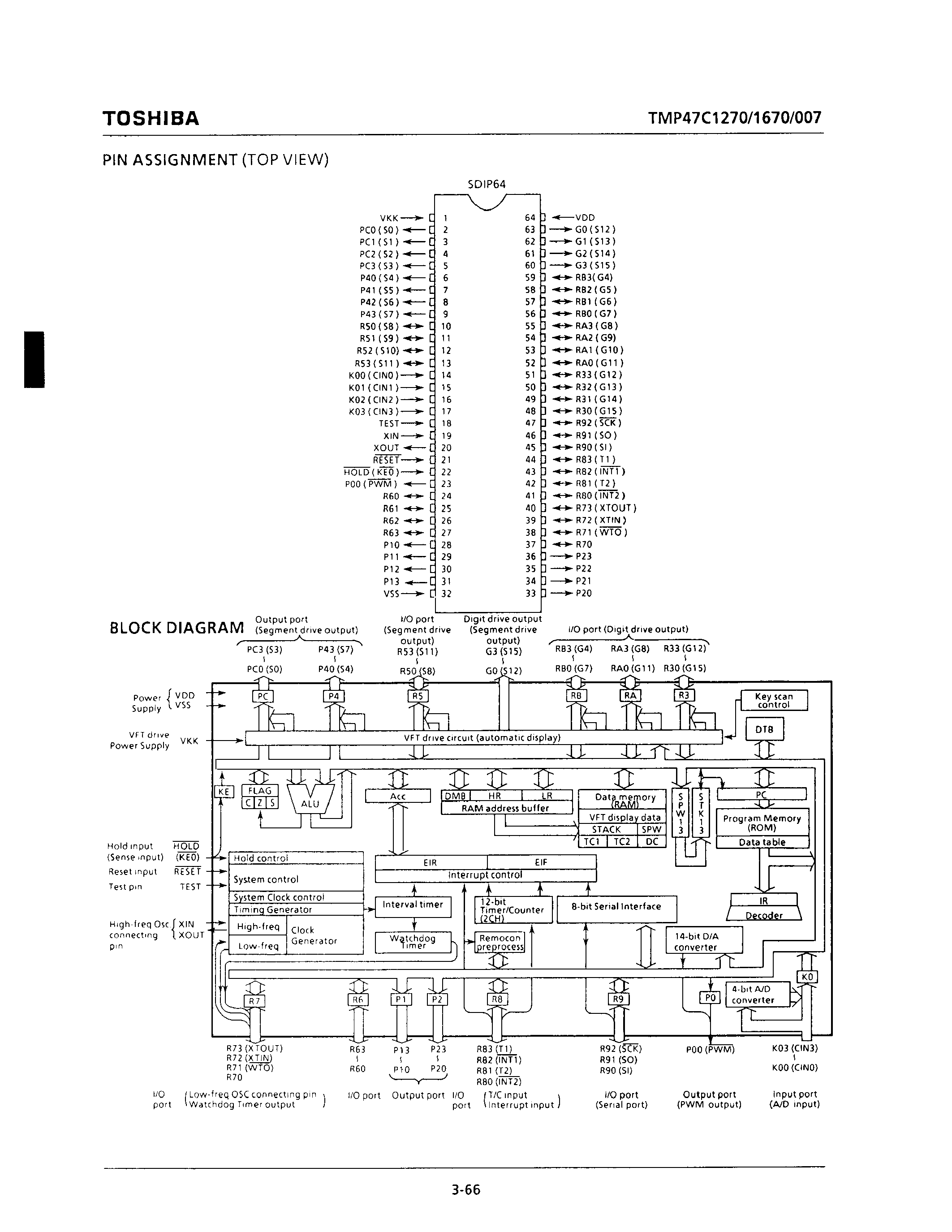 Даташит TMP47C1270 - PIN ASSIGNMENT страница 1