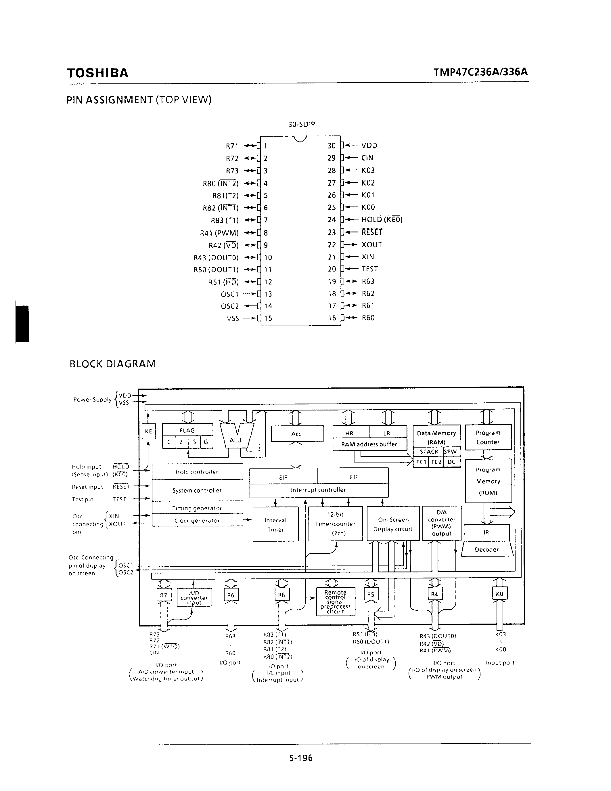 Datasheet TMP47C236AN - CMOS 4-BIT MICROCONTROLLER page 2